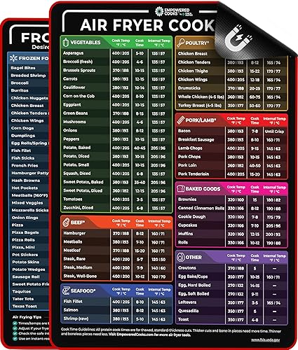 Cathy Yoder's Air Fryer Cheat Sheet Set, Air Fryer Accessories,