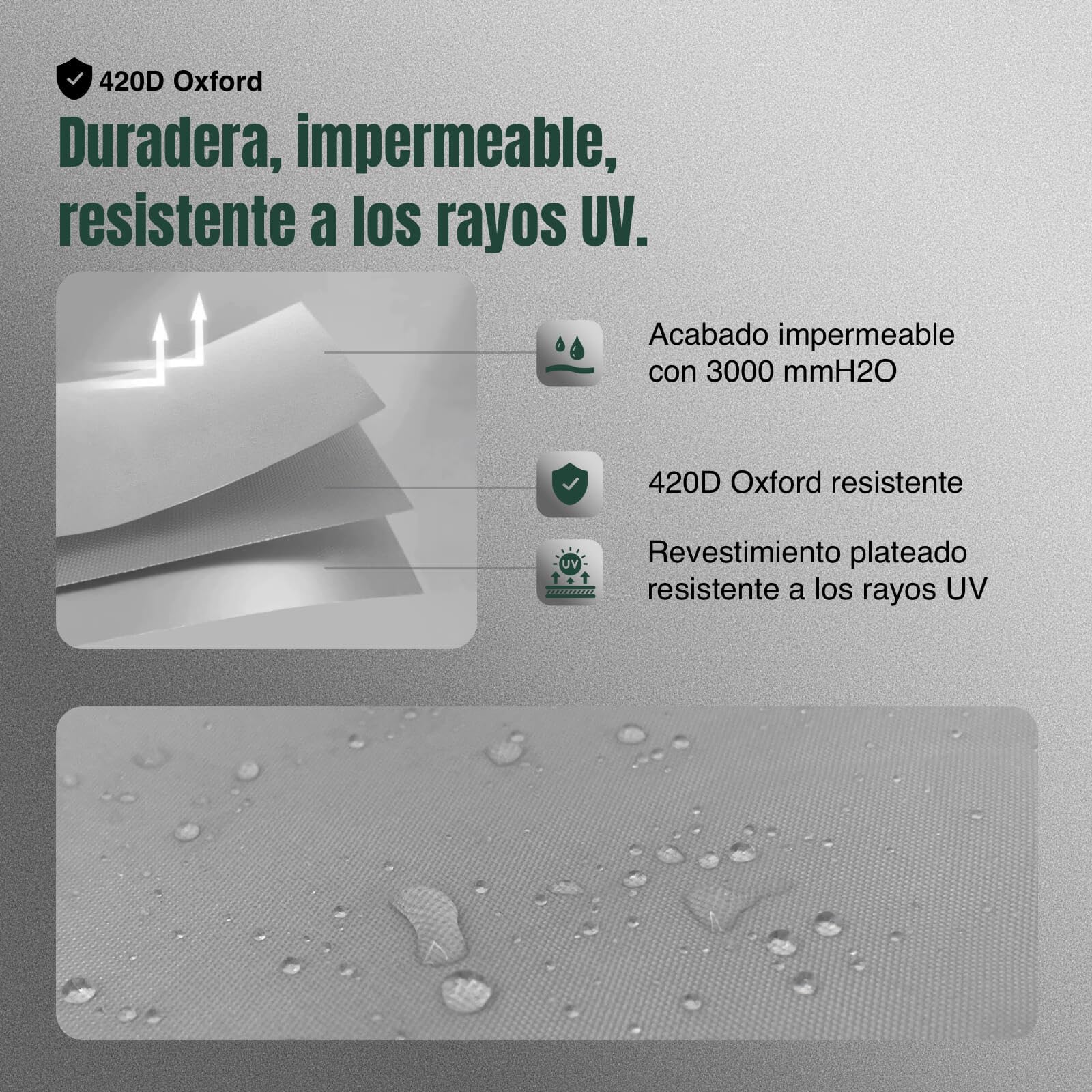 AWNIC Funda Lavadora Exterior Impermeable, 60x64x85cm Funda con Apertura Frontal para Cubre Lavadora, Funda Secadora Exterior Cremallera que Protege del Sol y del Polvo, Plateada