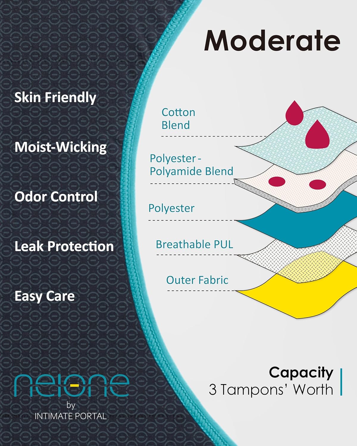 Neione Period Underwear Menstrual Panties Comfortable Modal Bikini Cheeky Briefs for Women Girls - Image 3