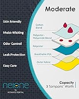 Vista 3 de Neione - Ropa interior menstrual para mujer, bragas cómodas de modal en estilo bikini para niñas