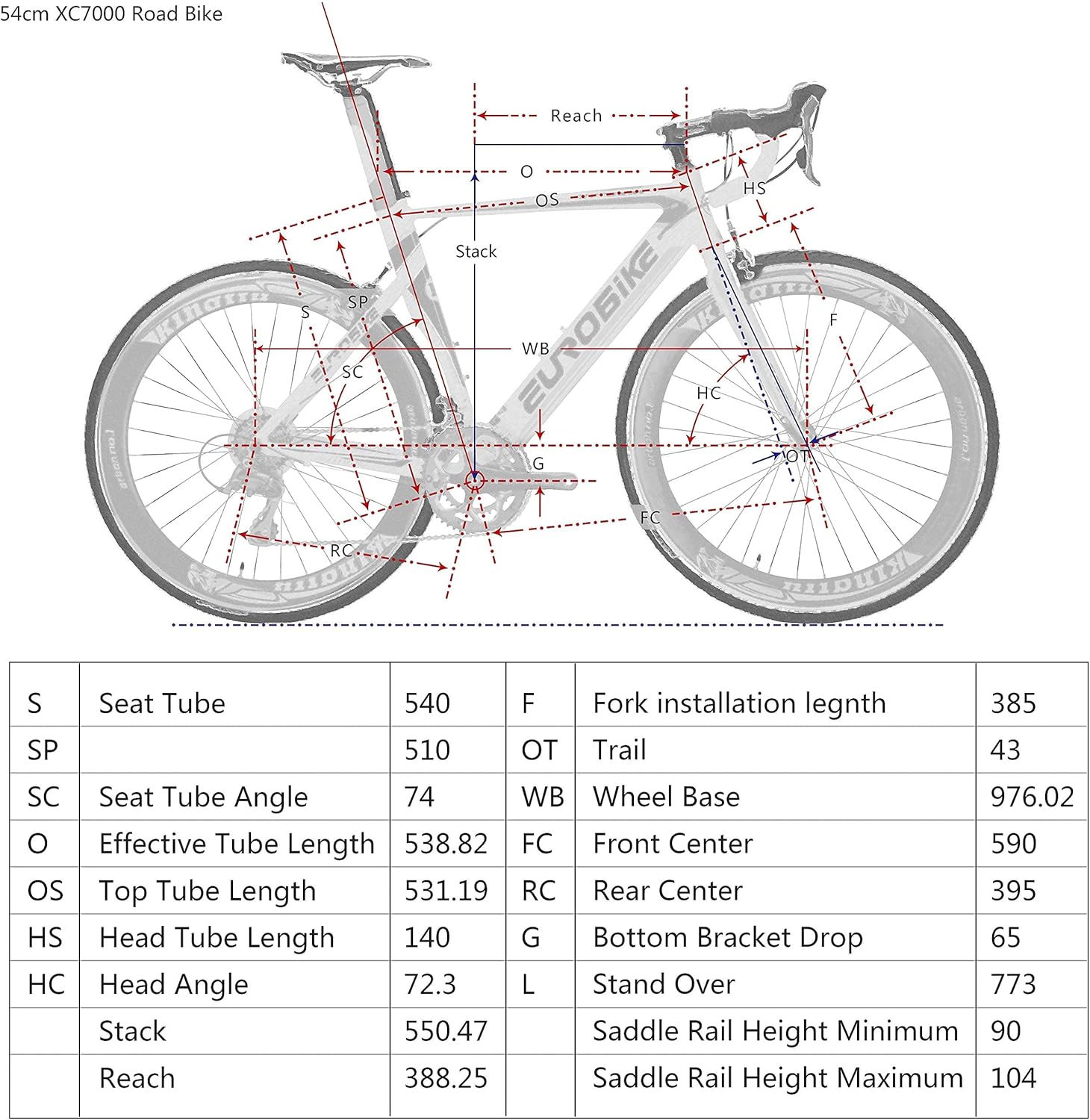 EUROBIKE YH-XC7000 Mens Road Bike 54cm Lightweight Aluminum Frame 14 Speed 700C Road Bicycle Commuter Bikes for Men and Women 3 Colors (White) : Sports & Outdoors