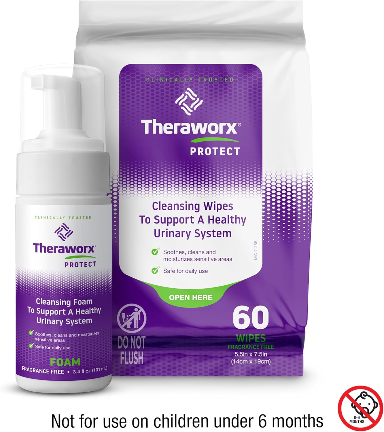 Theraworx Protect U-Pak - Daily Cleansing Kit To Help Support A Healthy Urinary System (Pack of 1)