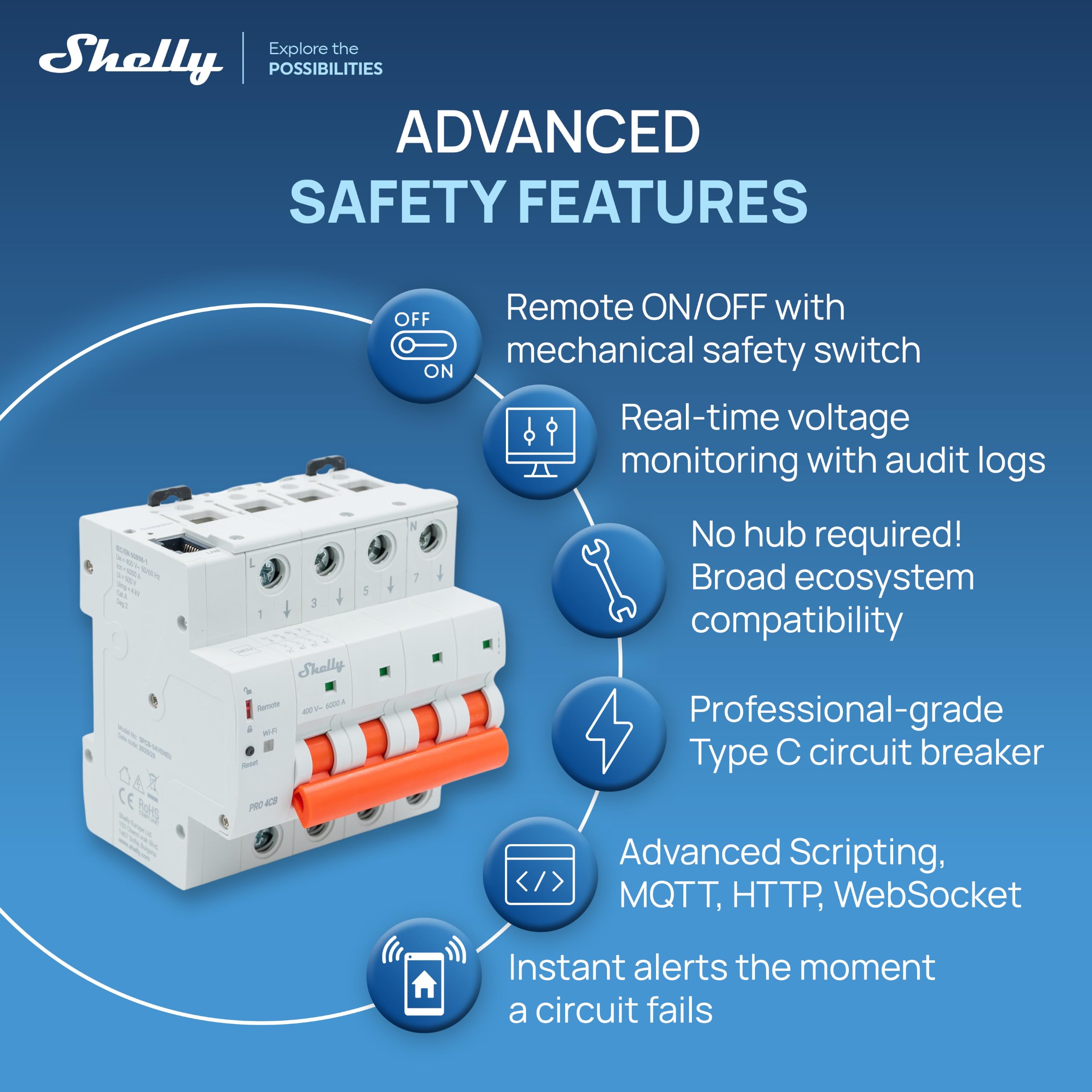 Shelly Pro 4CB C16A - Disyuntor Inteligente WiFi 4 Polos 16 A, Monitorización de Voltaje, Protección Sobretensión y Cortocircuito, Desconexión Remota, Control por App, Voz y Plataforma, Carril DIN