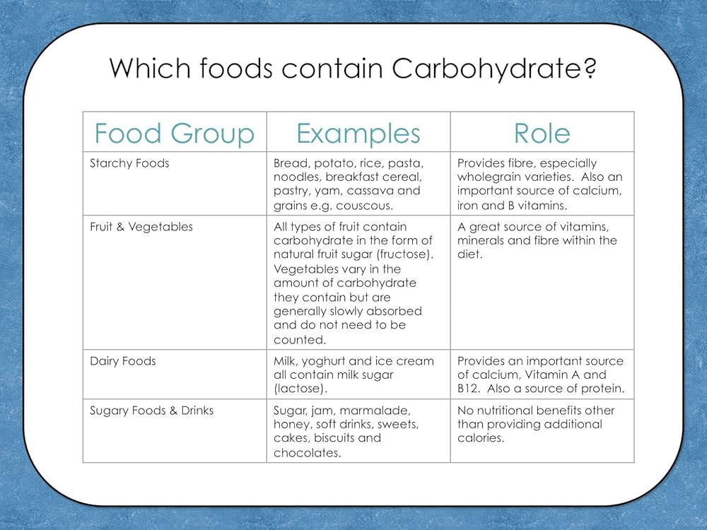 50 Unbelievable Benefits of Couscous Ultimate Guide 2024