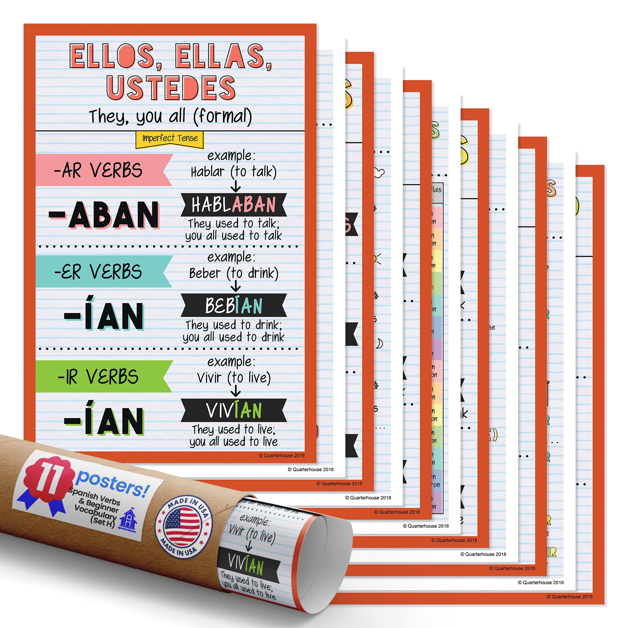 Spanish Classroom Decor 6 Pcs Spanish Classroom Posters Set | Verb ...