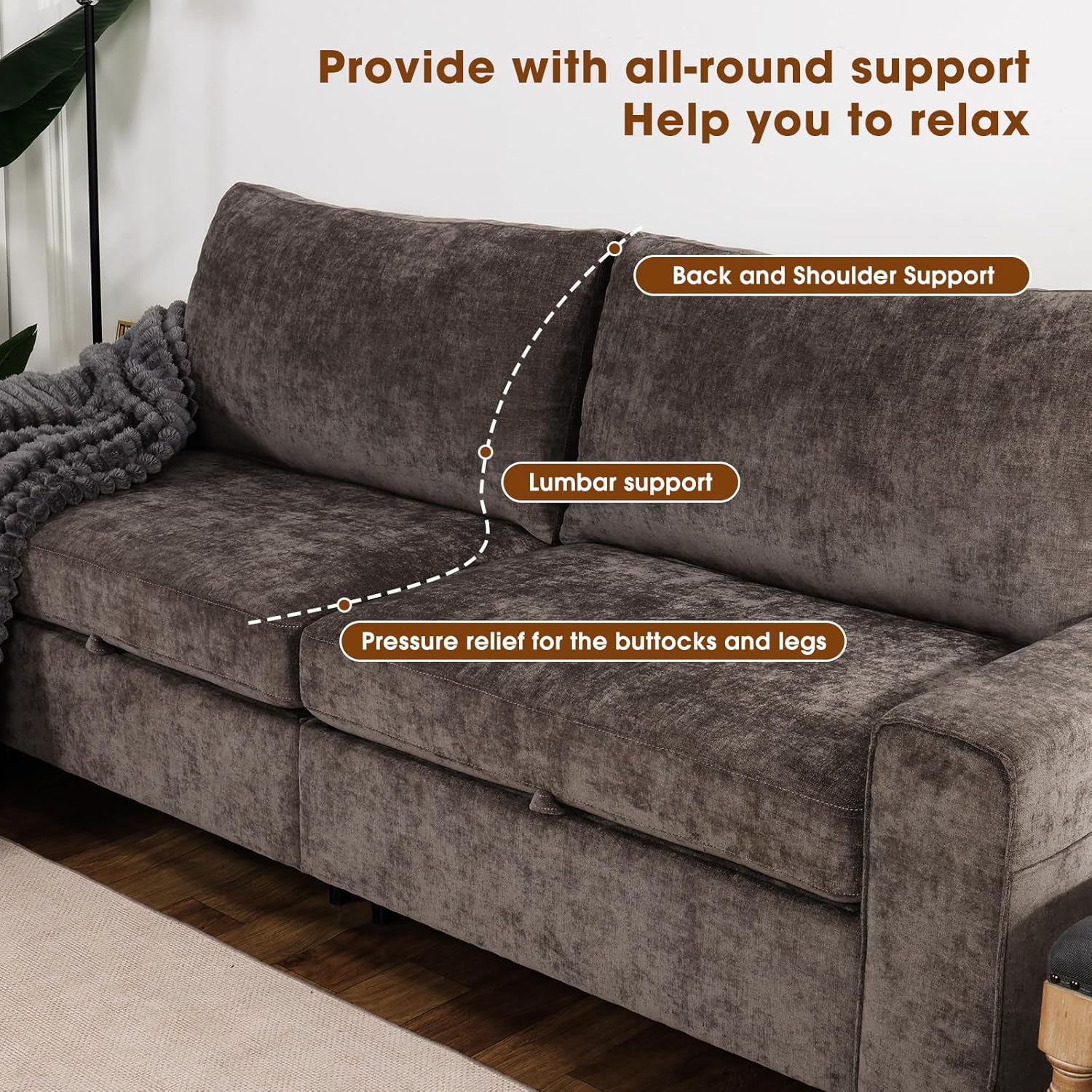 Diagram illustrating back and shoulder support, lumbar support, and pressure relief for buttocks and legs provided by the sofa's design.