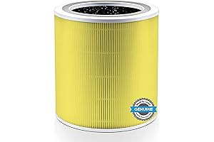 LEVOIT Core 400S/Core400S-P Air Purifier Pet Allergy Filter Replacement