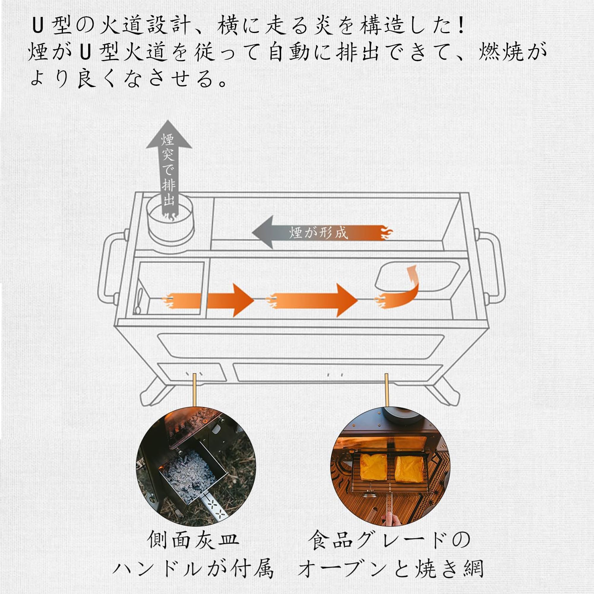 Amazon.co.jp: Naturehike ペレットストーブ 自動排煙 燃焼時間6h