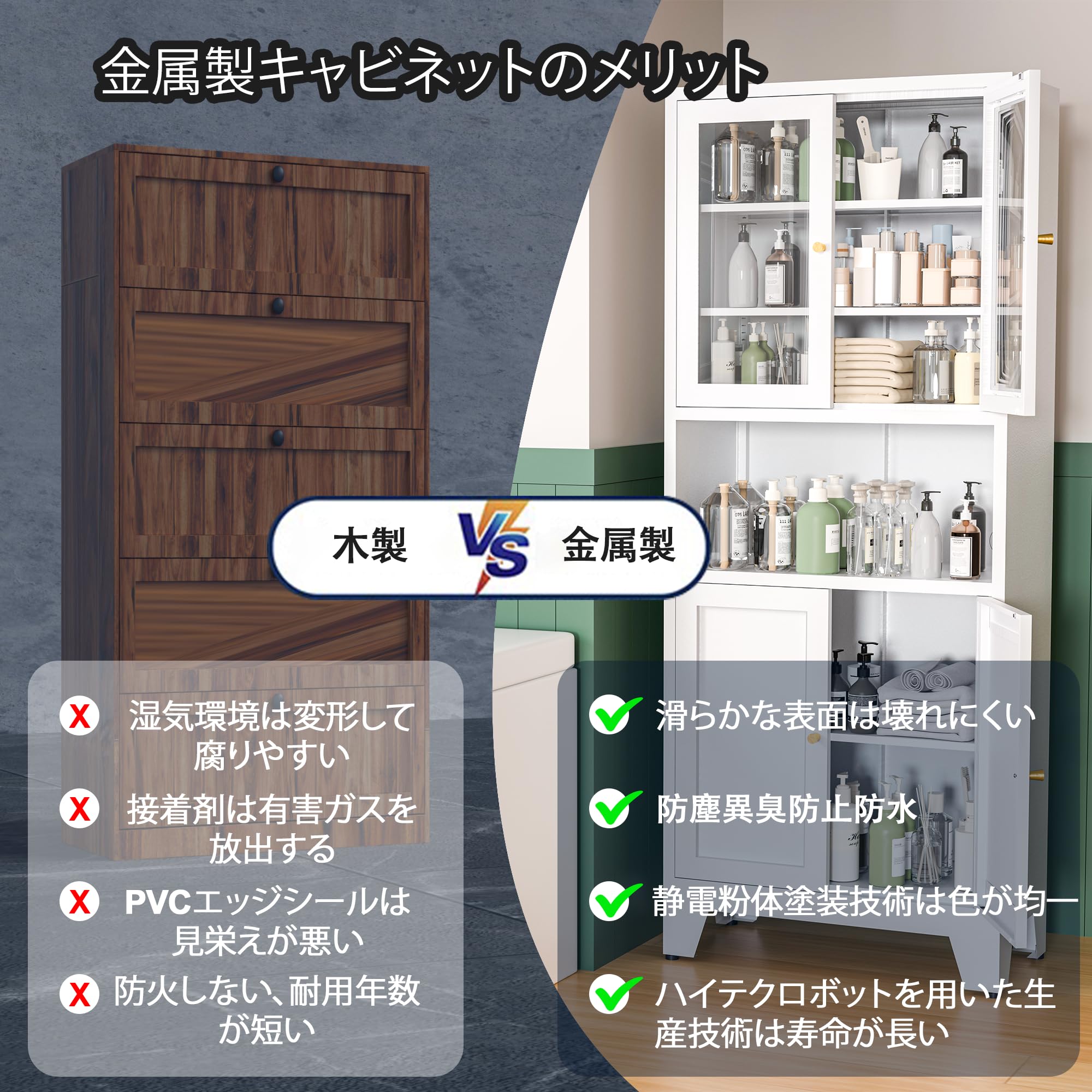 金属製食器棚 ガラス扉付き Amazon｜Boegica 食器棚 鋼製 キッチン収納 ガラス扉付き 幅70×奥行35