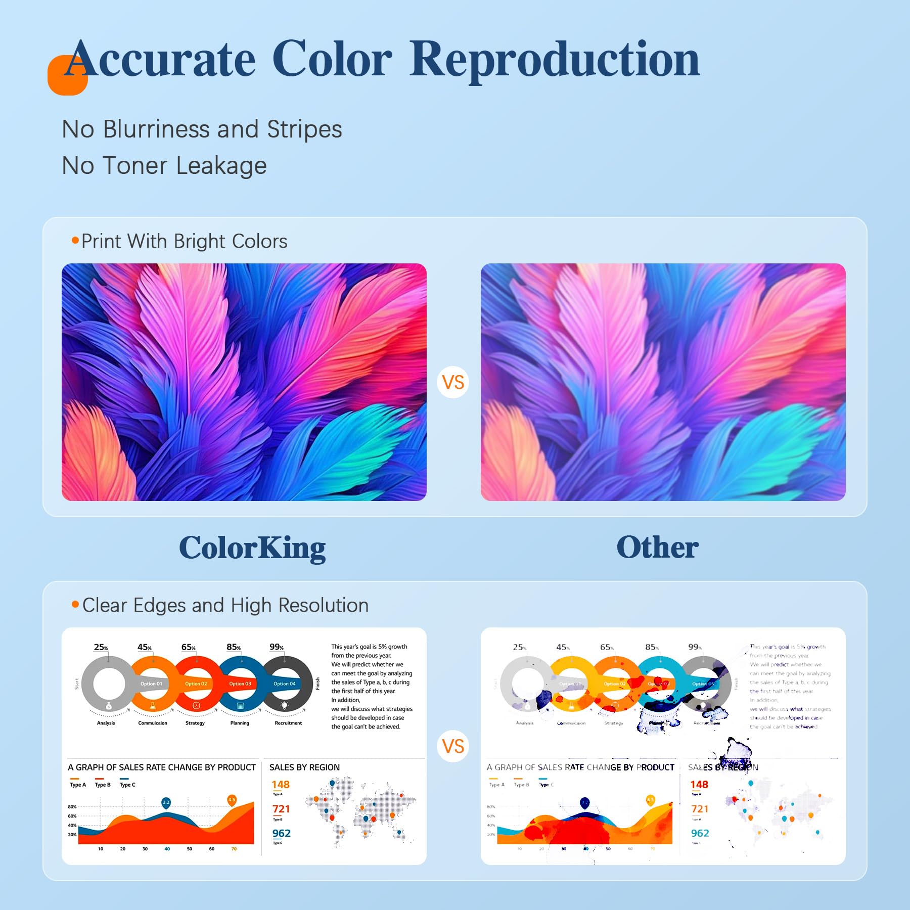 ColorKing 201X CF400X Cartucce Toner Compatibile per HP 201X 201A CF400X CF401X CF402X CF403X per Toner HP Color Laserjet Pro MFP M277dw M277n M274n M277c6 Laserjet Pro M252dw M252n(4Pack)