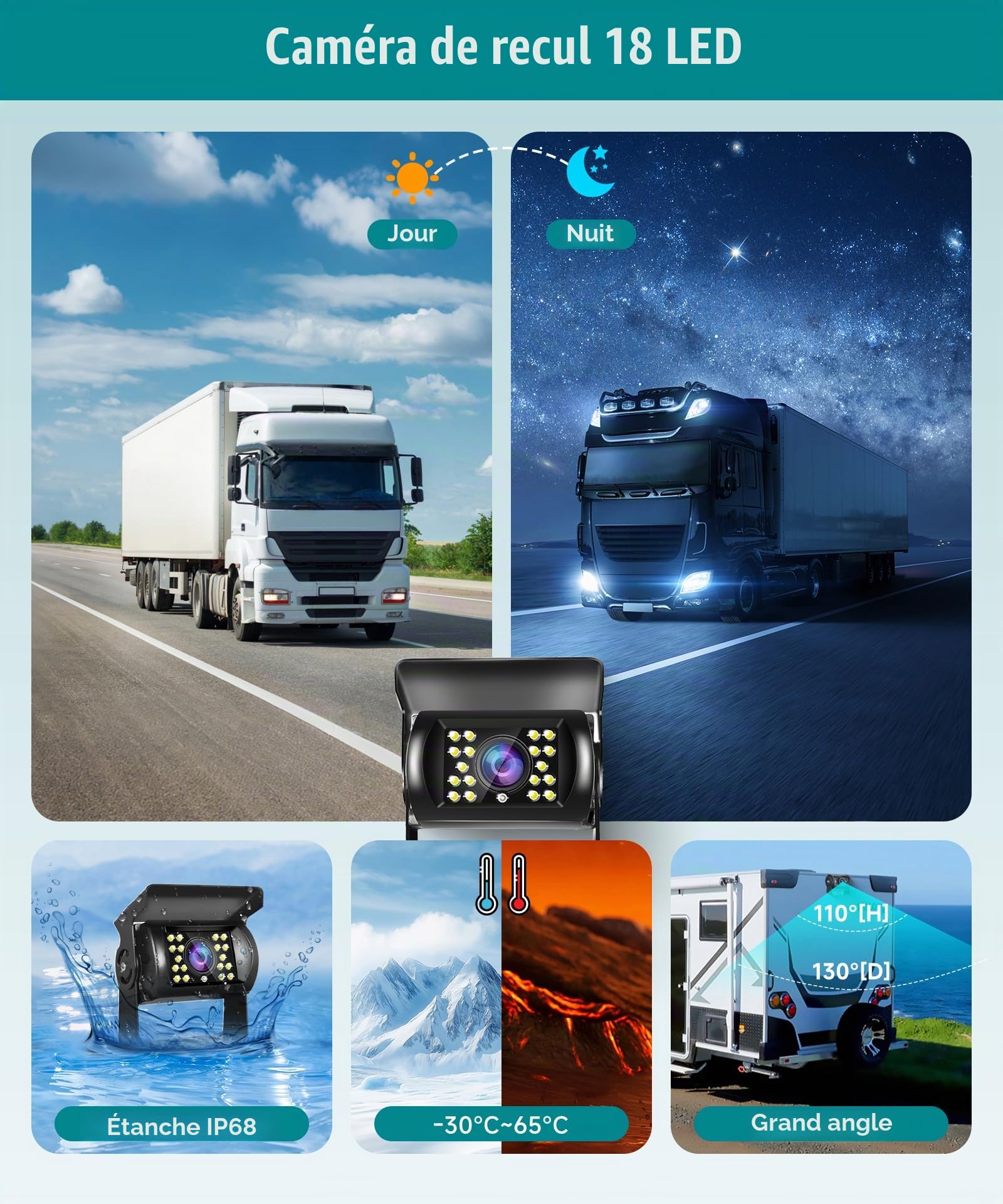 VECHTEL 2* Caméra de recul Câble avec écran TFT 7 Pouces, Aide au stationnement, caméra de recul 18 LED, Vision Nocturne,étanchéité IP68,pour SUV,Camion,Camping-Car,DC 12-24 V,câble 10 m+15 m