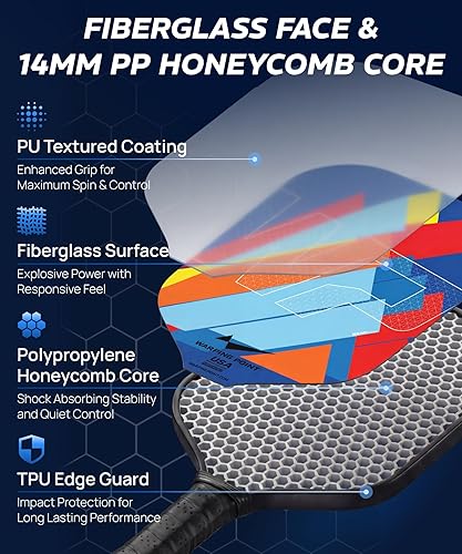 Miniatura 3 de Juego de 2 palas de pickleball de fibra de vidrio, duraderas y ligeras, aprobadas por USAPA, paquete de 2 raquetas de pickleball para mujeres con