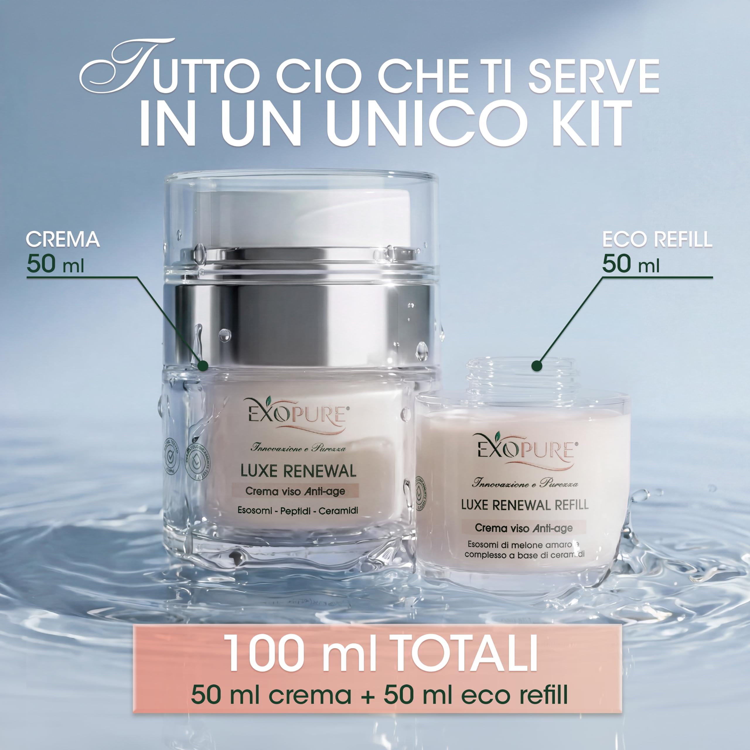 Kit 100ml Crema Viso Antirughe Luxe Renewall (50ml + Refill 50ml) | Con Esosomi di Melone Amaro, Peptidi e Ceramidi | Crema Idratante Viso Uomo Donna | 100% Made in Italy