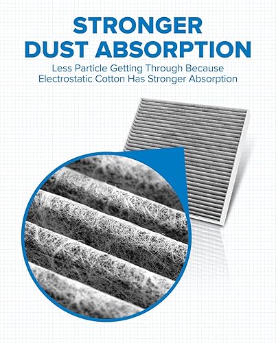 Miniatura 2 de PHILTOP Filtro de aire de cabina, repuesto para CF11809 Silverado 1500 (2014-2018), Sierra 1500 (2014-2018), Escalade 2014-2020, filtro de cabina