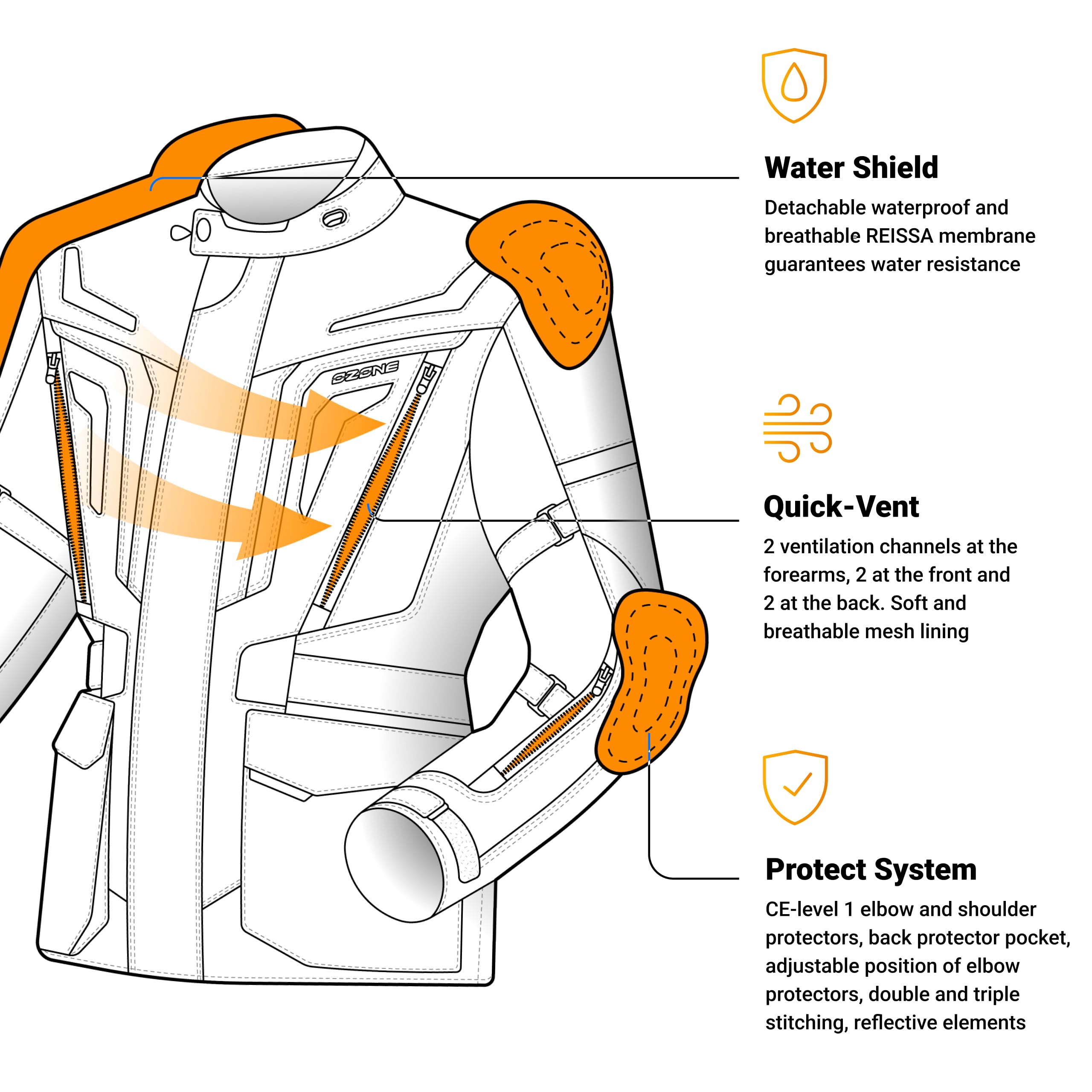 OZONE MOTO Sahara Veste de Moto Homme | Textiles | Protections coudes et épaules | Membrane Réissa | 6 Canaux de ventilation | Éléments réfléchissants | Tailles jusqu'au 8XL