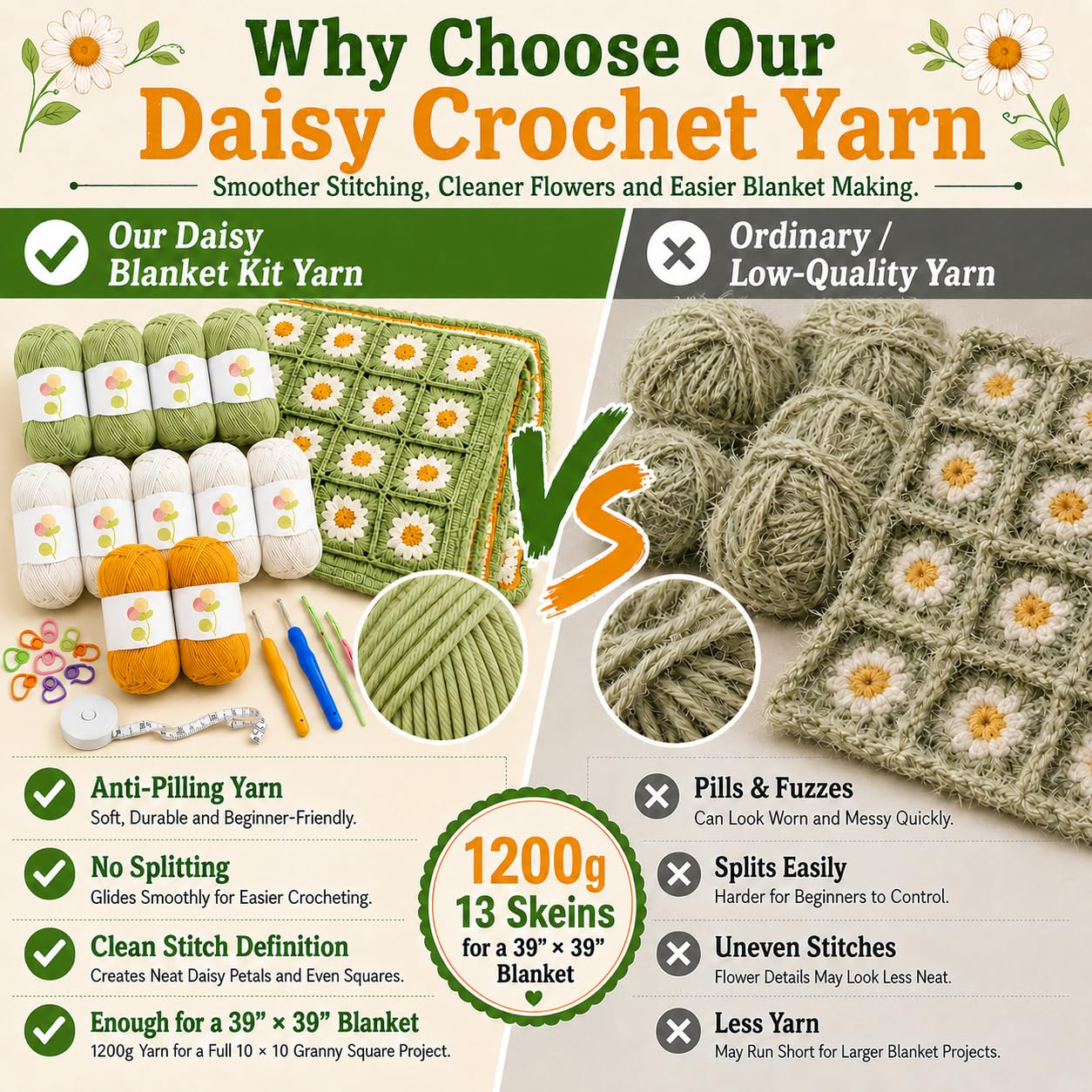 Coopay Häkelset für Anfänger und Erwachsene, Großes Granny Square Decken Set