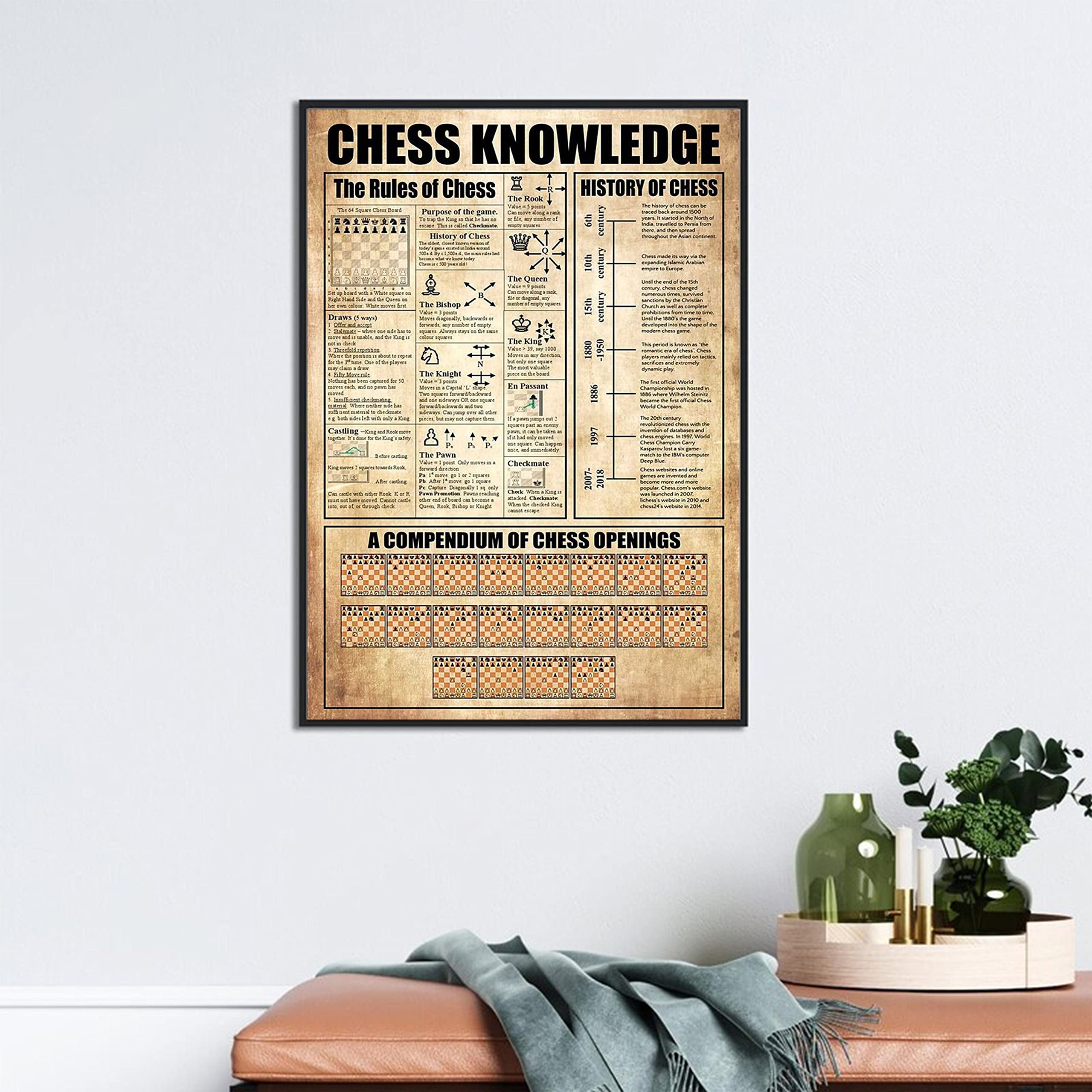 Nuboxx Yt_1 Chess Knowledge Poster The Rules Of Chess History Of Chess A Compendium Of Chess Opening Poster For Chess Lovers Chess Player Gift Funny Plaque Signs Gift For Room Office 8X12 Inch