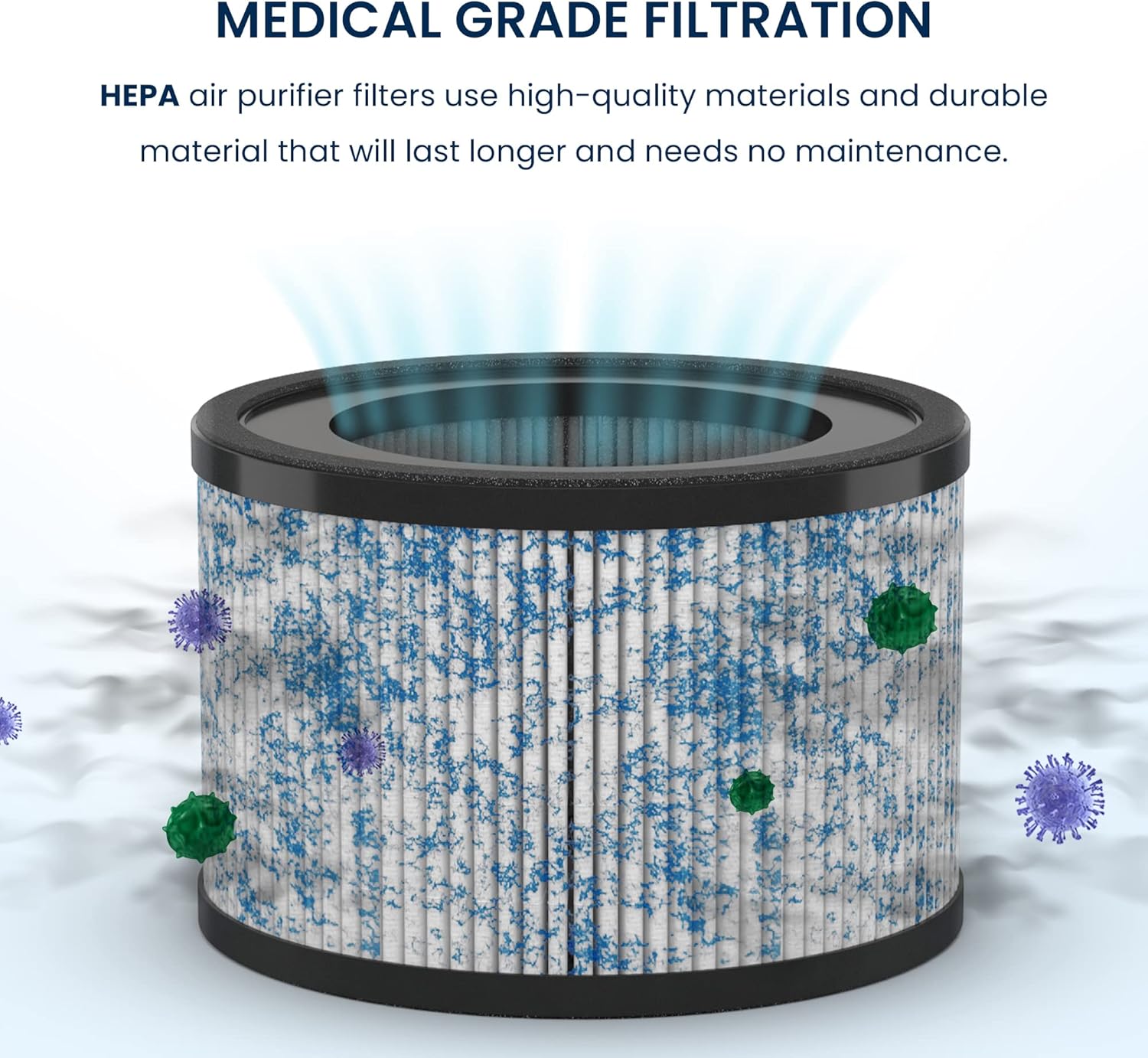 MIKO HEPA Air Filter Replacement for Ibuki Air Purifier Compatible with Miko H13 Air Purifier C102, Circular Air Cleaner Replacement, 6.75 x 6.75 x 5.4 inches (1 Pack) - Image 3