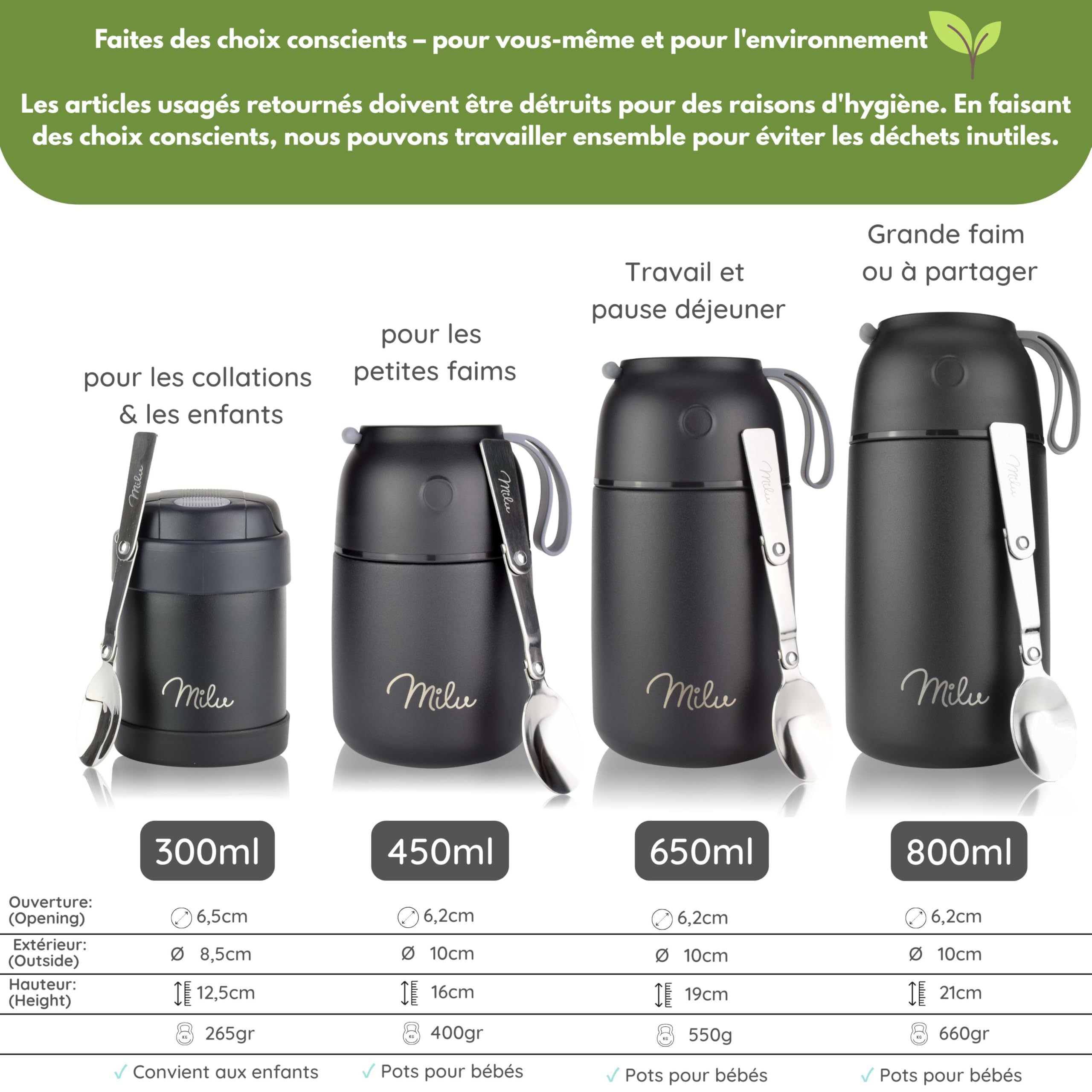 Milu Boîtes Alimentaires Isothermes 650 ml Boîte Isotherme Repas Chaud Porte-Aliments en Acier Inoxydable à Double Couche, Cuillère Pliante pour Ecole, Bureau (650ml/Vert Bleu)