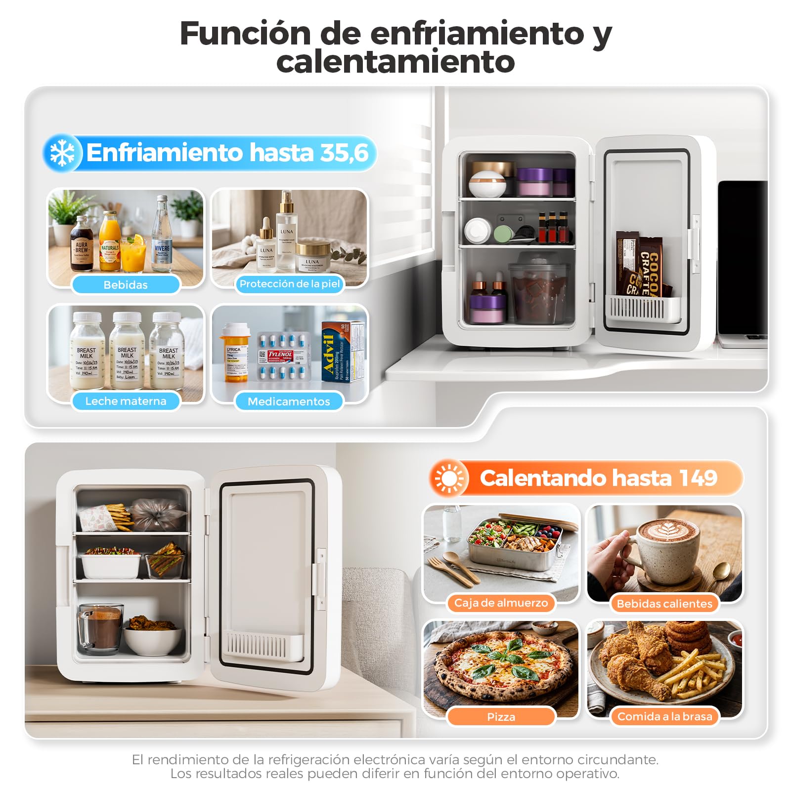 YASHE Mininevera de 10 litros/12 latas, nevera pequeña para dormitorio, enfriador y calentador termoeléctrico para cuidado de la piel, bebidas, oficina, dormitorio, coche, Whitede