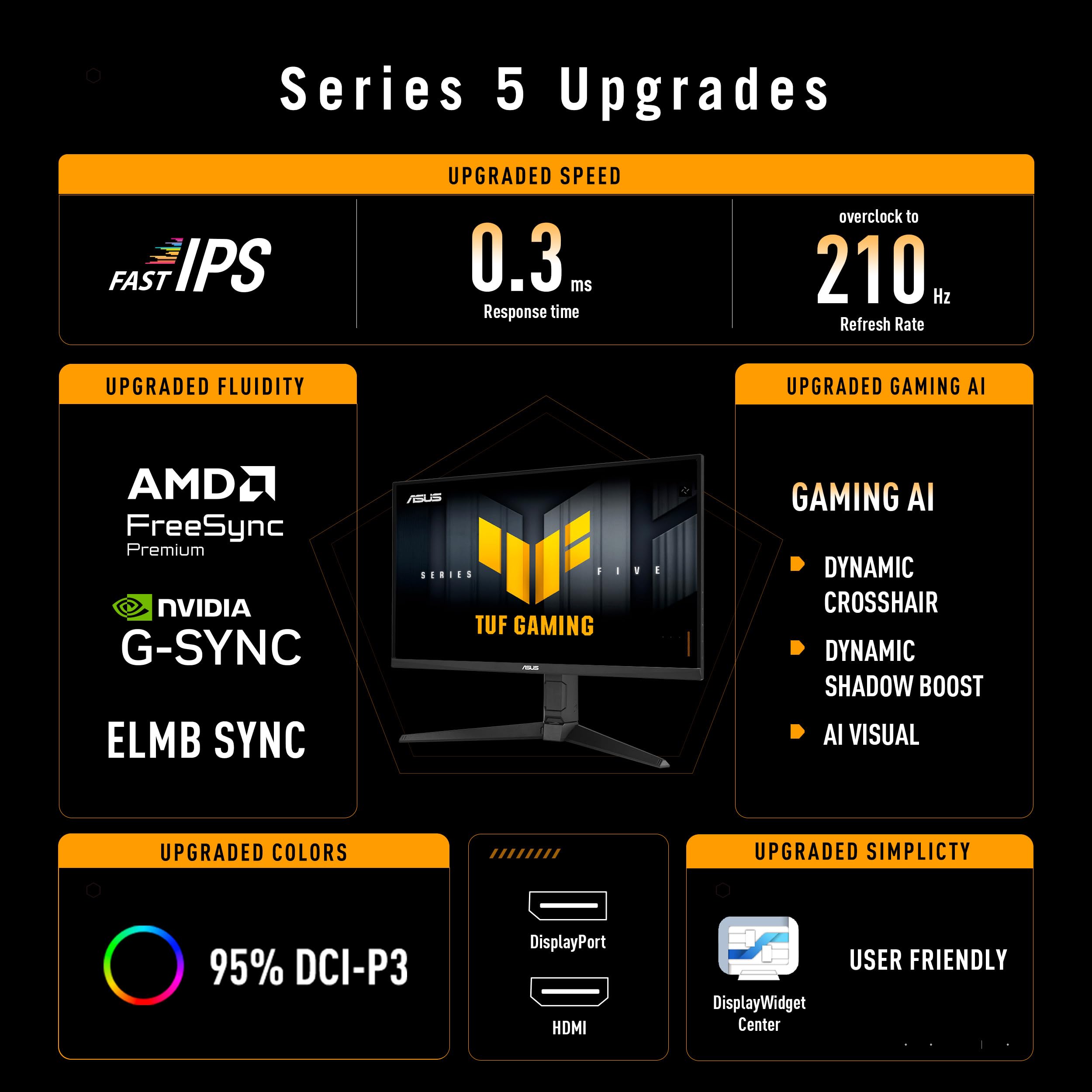 ASUS TUF Gaming VG27AQL5A - Moniteur Gaming 27" QHD (2560x1440), 210Hz (OC), Fast IPS, ELMB Sync, 0.3ms GTG, Haut-parleurs Stéréo, DisplayWidget Center, Gaming AI, Ajustable en Hauteur - 3