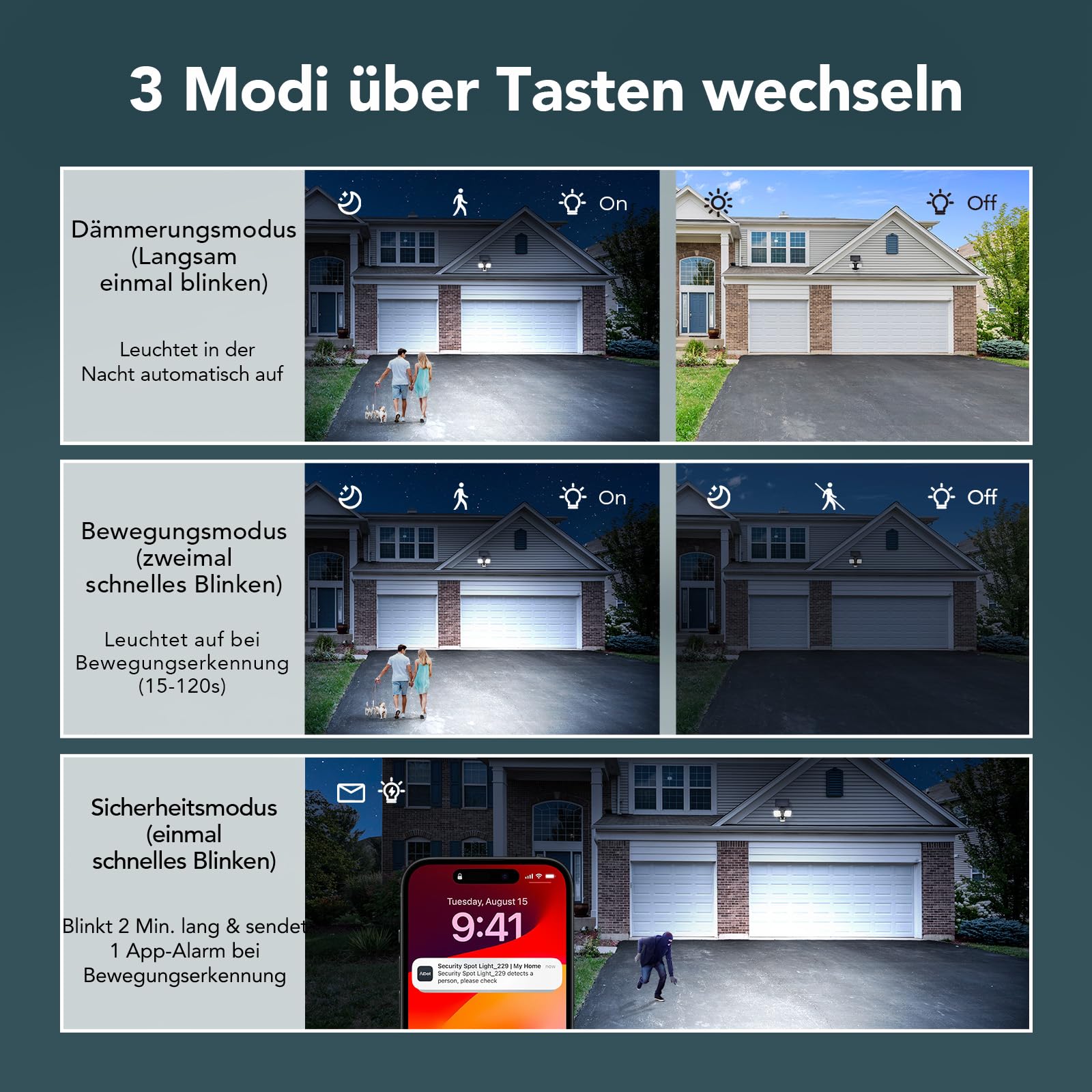 Linkind Solar & 230V Netzstrom Hybrid Außenstrahler mit Bewegungsmelder, Smart App Steuerung Außenleuchte mit RGB Nachtlicht, IP65 Wasserdicht, CCT, Timerfunktion, 25W 3000LM