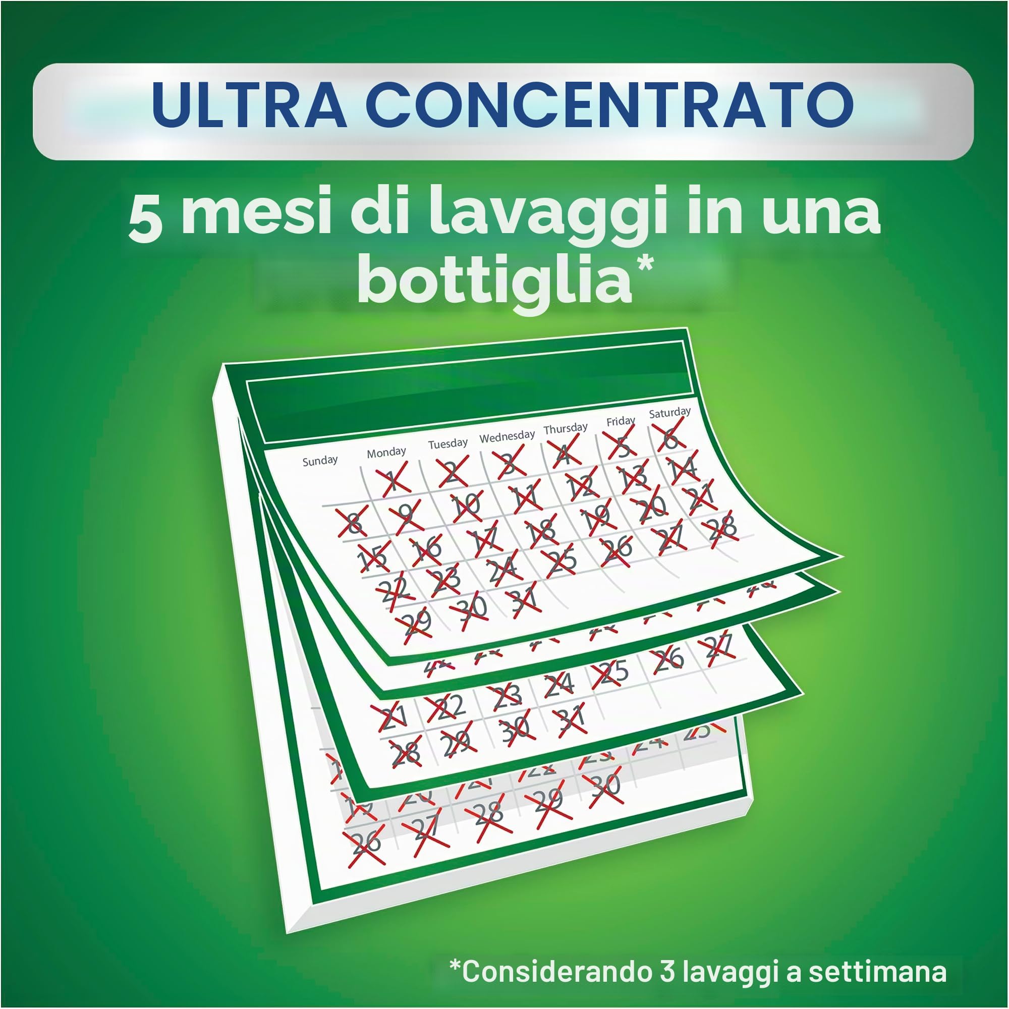 Persil Detersivo liquido universale (124 lavaggi), altamente concentrato, ultra concentrato, per la rimozione delle macchie con tecnologia Deep Clean-Plus