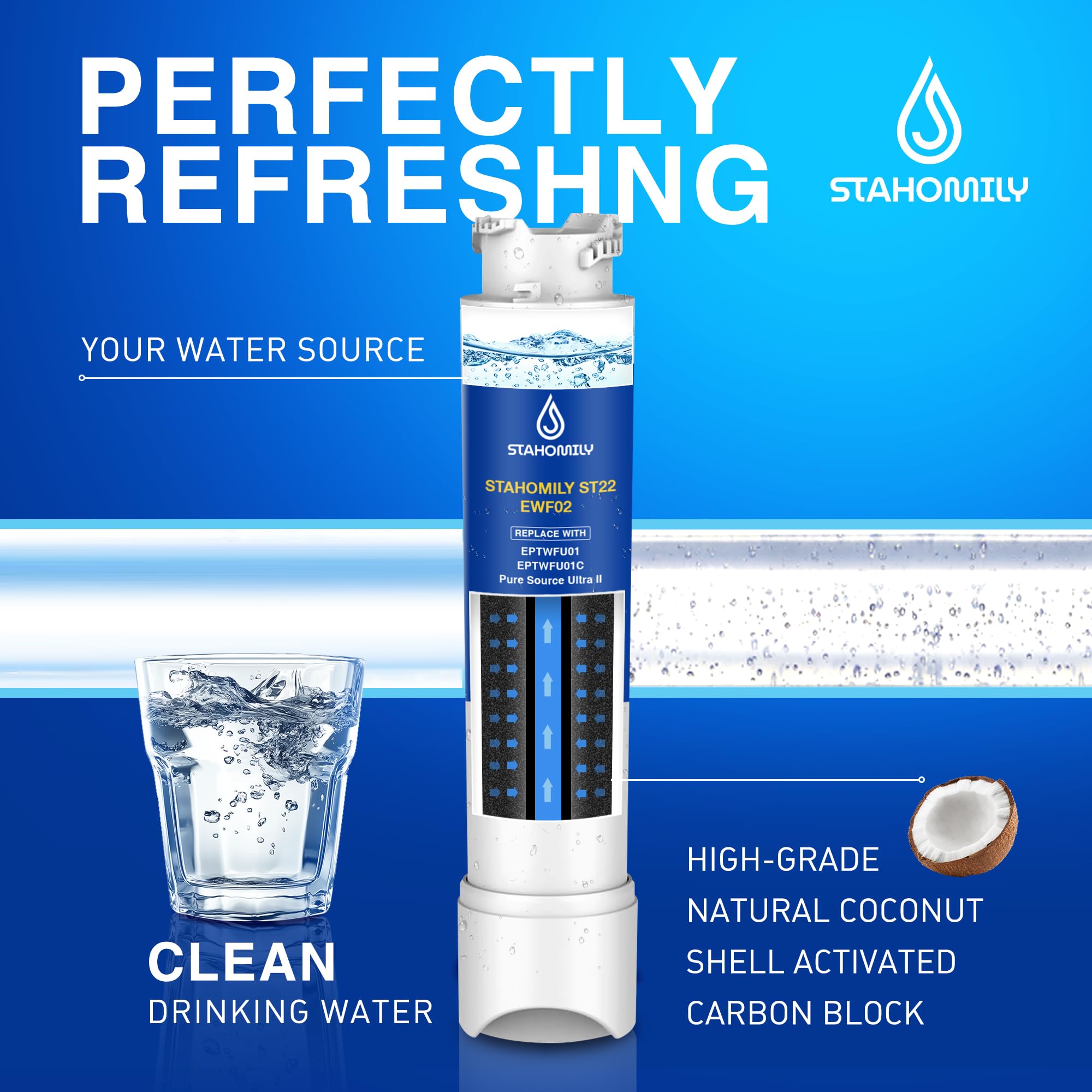 EPTWFU01 - Repuesto compatible con Frigidaire EPTWFU01, Pure Source Ultra II EPTWFU01, repuesto para EPTWFU01 Water and Ice, paquete de 2