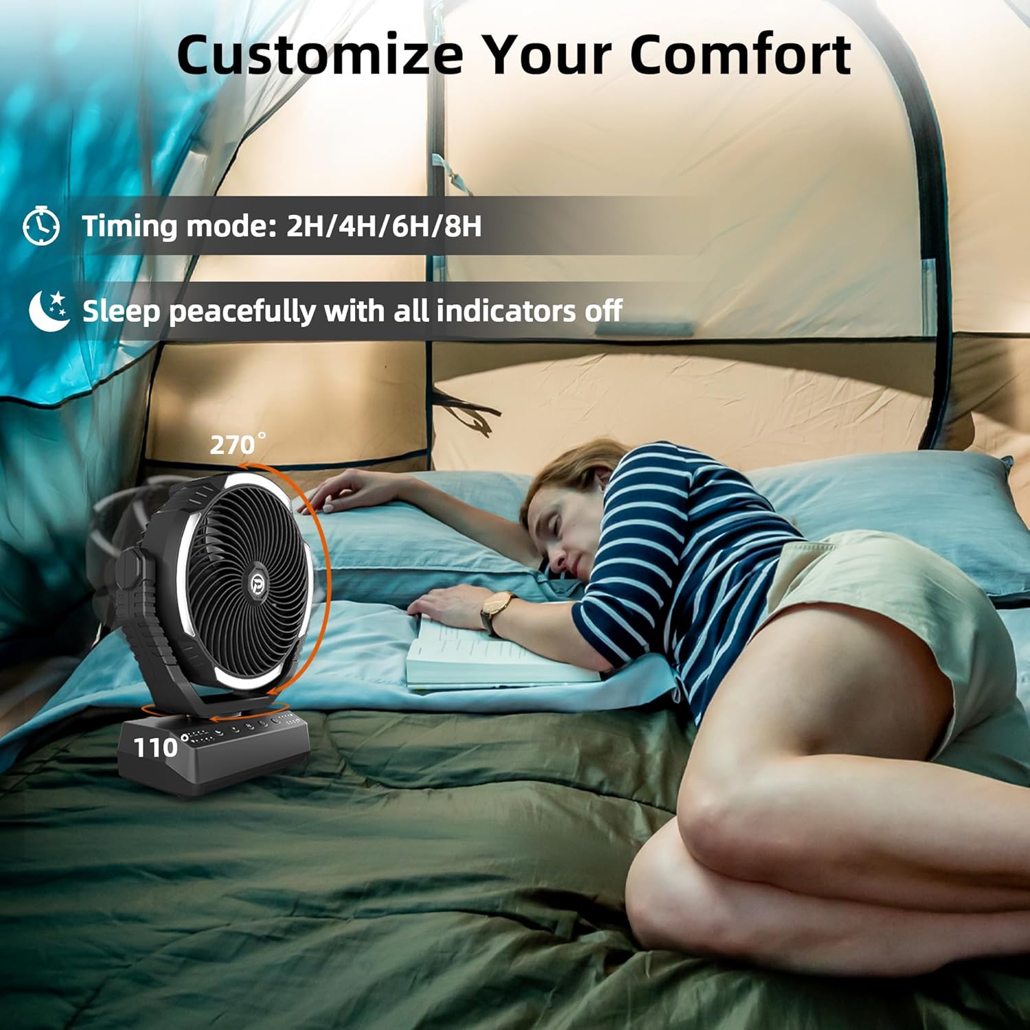 PANERGY Camping Fan with Light - 20000mAh Rechargeable Battery Fan with Charger, 70Hrs Cooling Time, 4 Speeds, 110° Auto Oscillation & 270° Pivot Design with Hook for Camping/Power Outage/Hurricane - Image 4