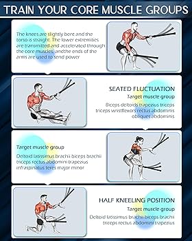 XPEED Gym Workout Rope Heavy Battle Rope 30 Feet Exercise Rope Fitness Strength Training Battle Rope Battling Rope