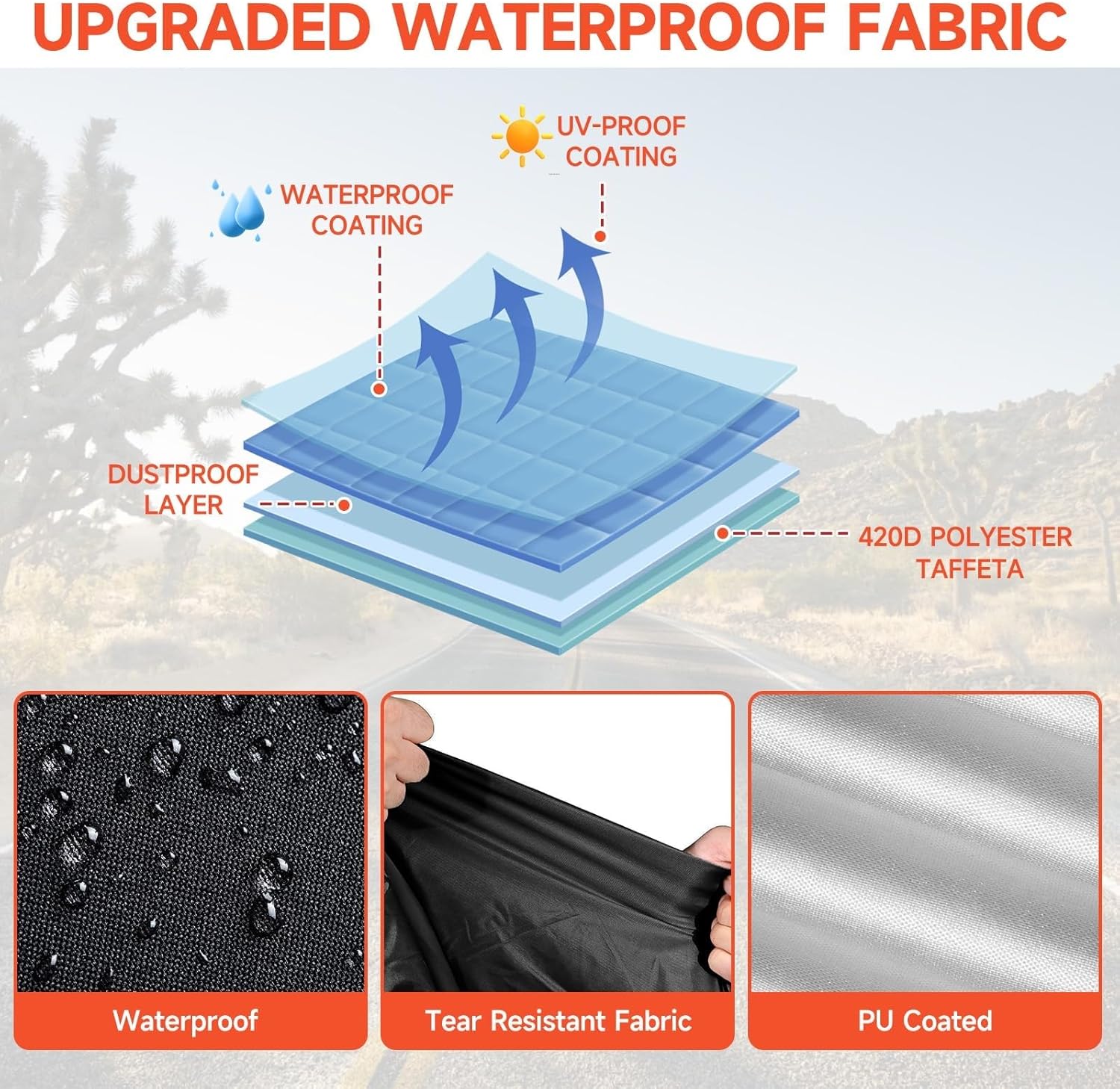 NEVERLAND Mobility Scooter Cover Waterproof, Heavy Duty 420D Electric Scooter Storage Cover Fit up to 56 inch 3 or 4 Wheel Mobility Scooters from Dust Rain Sun-Reflective Strips, Buckles, Storage Bag - Image 4