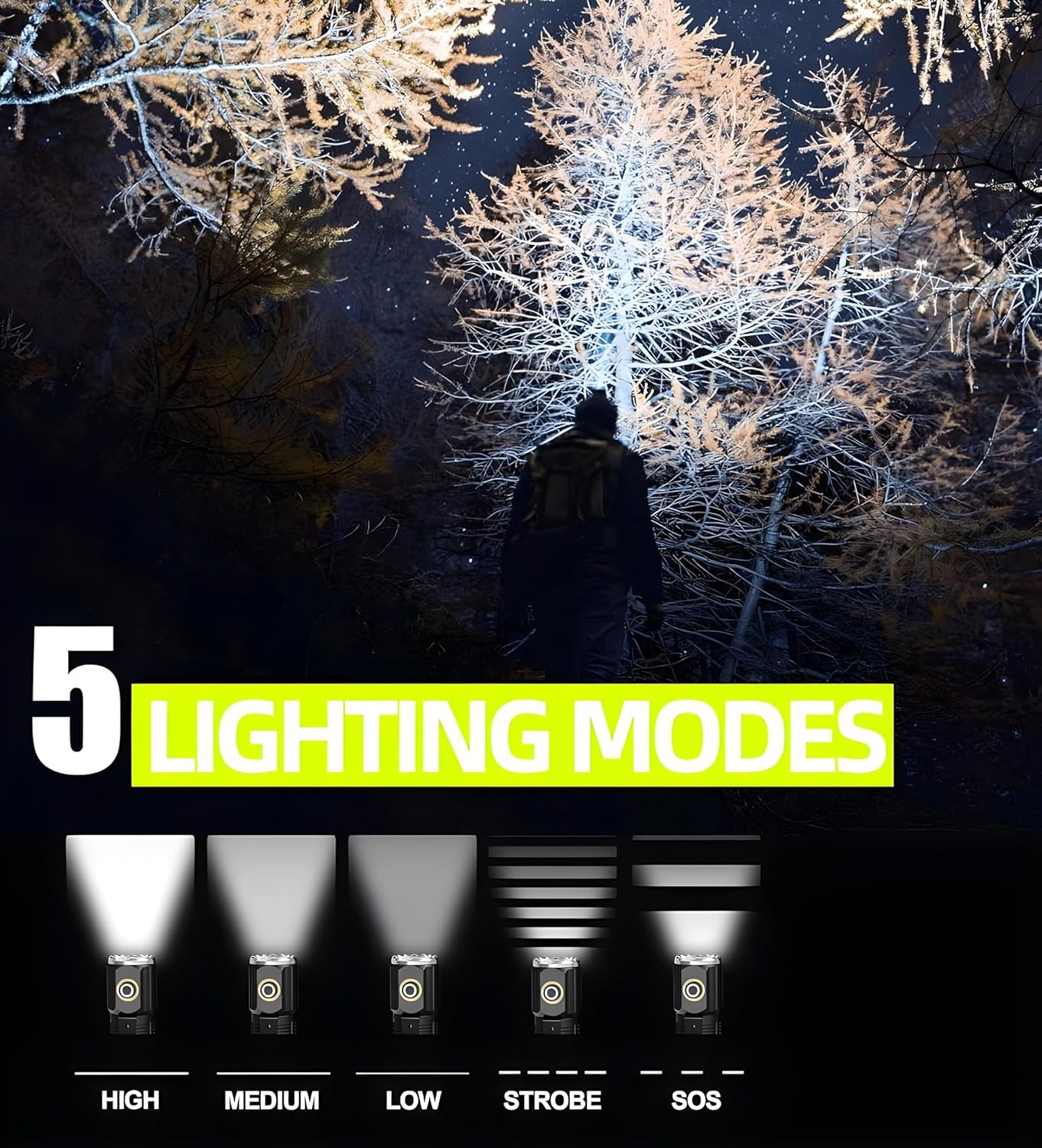 Feelon LED Flashlights Rechargeable High Lumens, 90000 Lumen Super Bright Zoomable with USB Cable, 7 Modes Powerful Handheld LED Flashlights for Home Emergencies Camping Camping (MIni Light)