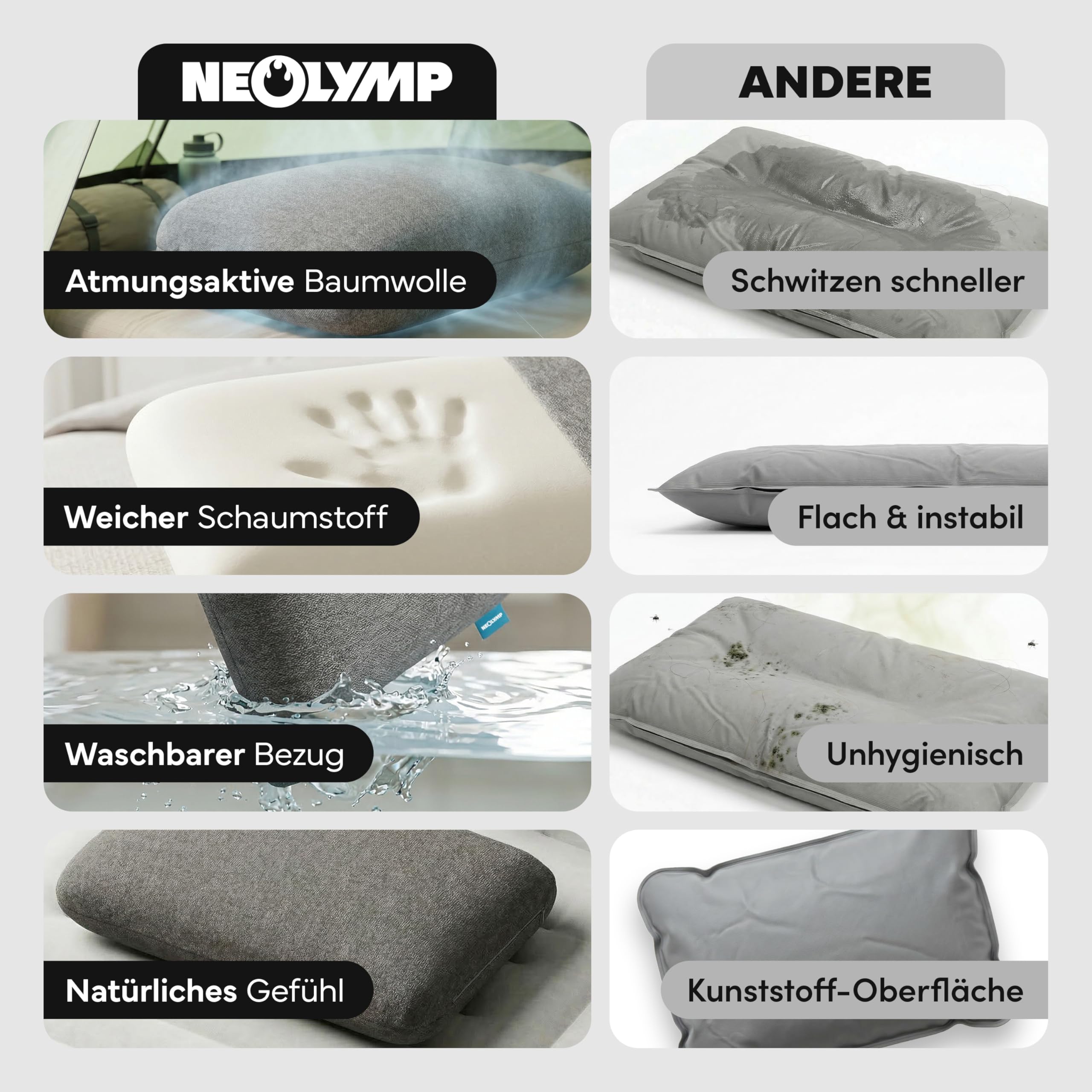 NEOLYMP Reisekissen Memory Foam 50x30x10 cm - kompaktes ergonomisches Kissen atmungsaktiv & waschbar mit Tragetasche - Camping Kissen & Flugzeug Kissen fürs Reiseformat (Reisekissen)