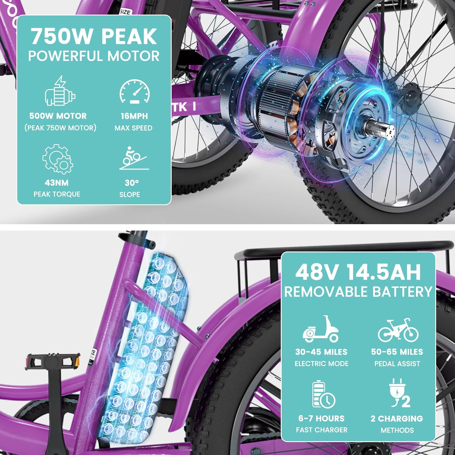 DoCred Electric Trike for Adults, 48V 1000W Peak Folding Electric Tricycle, Foldable 3 Wheels Electric Bike, Aluminum Frame Motorized Bicycle with Large Basket and Removable Battery, Multicolor