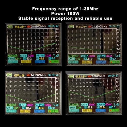 Miniatura 4 de Antena de alimentación de extremo HF, 4 bandas 8 bandas 1MHz a 30MHz 100W Alimentación final Antena de radio SSB FT8, FM, FSK para exteriores