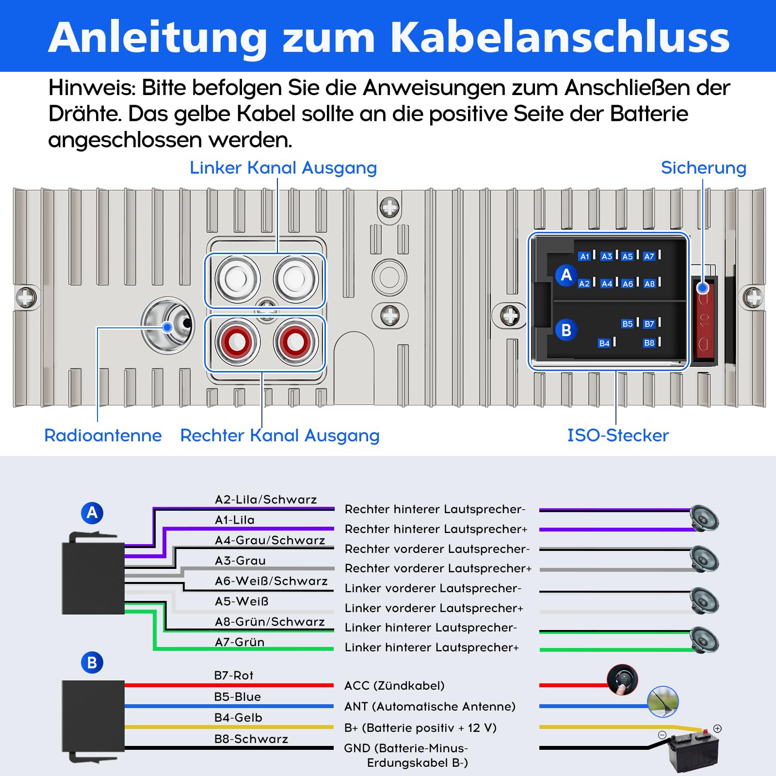 RDS Autoradio Bluetooth, CENXINY Autoradio mit Type-C-Ladeanschluss, Mehreren Beleuchtungsmodi,FM/AM Fernbedienung/2USB/AUX/SD/MP3-Player/DSP/EQ
