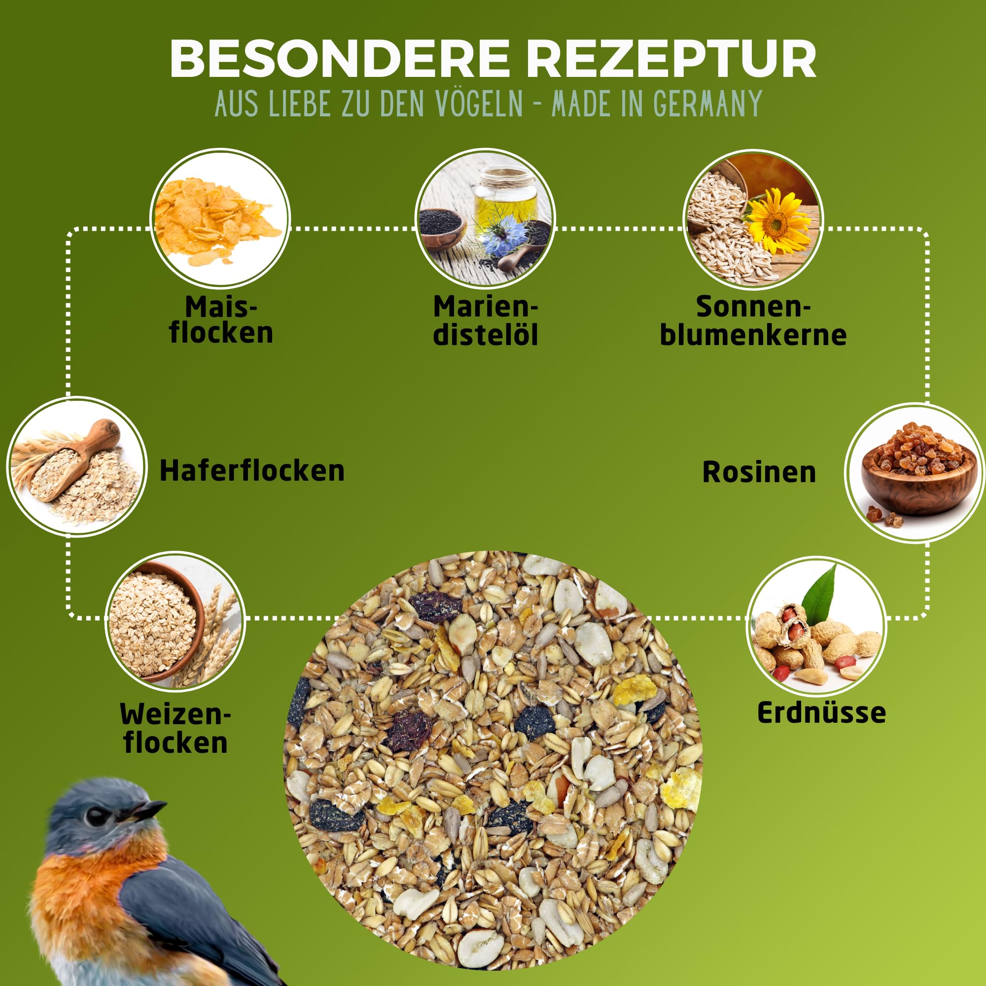 Eggersmann Volaris 25 kg Terassenmix | Schalenloses Wildvogelfutter Ganzjahresfutter | Optimale Energie für Wildvögel | Perfekt für Balkon & Terrasse | für alle Vogelarten