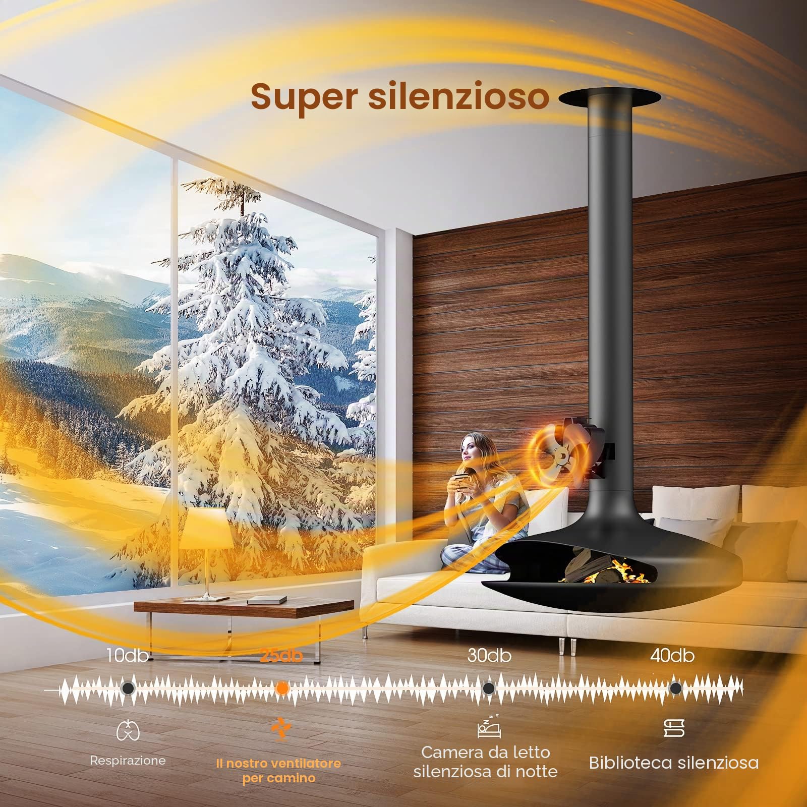 Ventola per Stufa a Legna Magnetico, ventilatore stufa da Tubo per la protezione ambientale, ventola camino, Senza corrente Silenziosa ed Efficiente Distribuzione del Calore/Stufa/Tronchi
