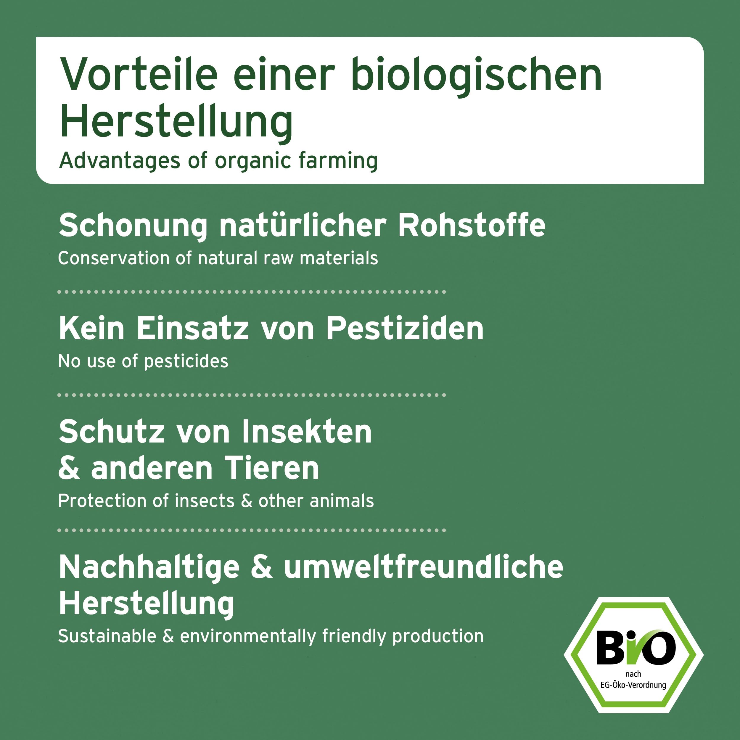 AniForte Barf-Püree Süßkartoffel & Birne - Bio Obst & Gemüse für Hunde 5x150 g - Futter-Topping zum Barfen, natürliche Barf Ergänzung