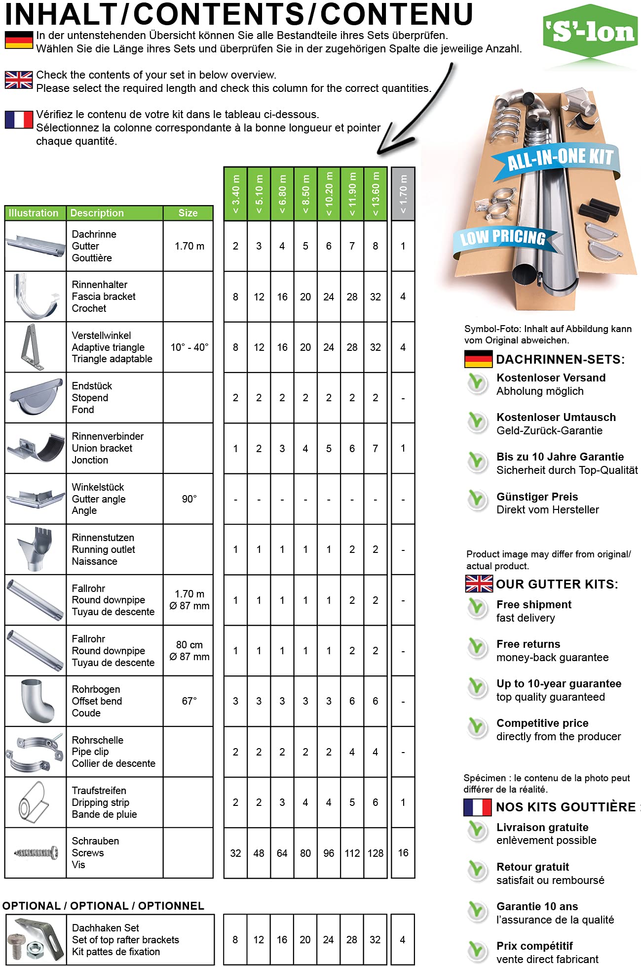 Kit gouttière zinc complet jusqu'à 5.10 m | Acier galvanisé | Type 110 | pour un versant