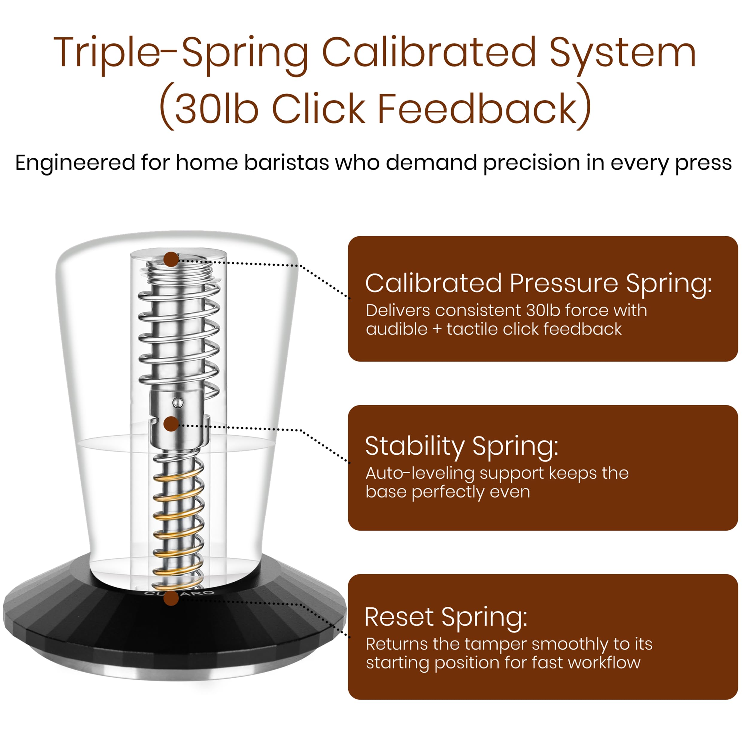 Tri-Spring ubijak do espresso, z 3 wymiennymi podstawami, sprężynowa ubijaczka do kawy, 54 mm, ze sprzężeniem zwrotnym dźwięku, ubijak Barista, 54 mm, do ekspresu do espresso
