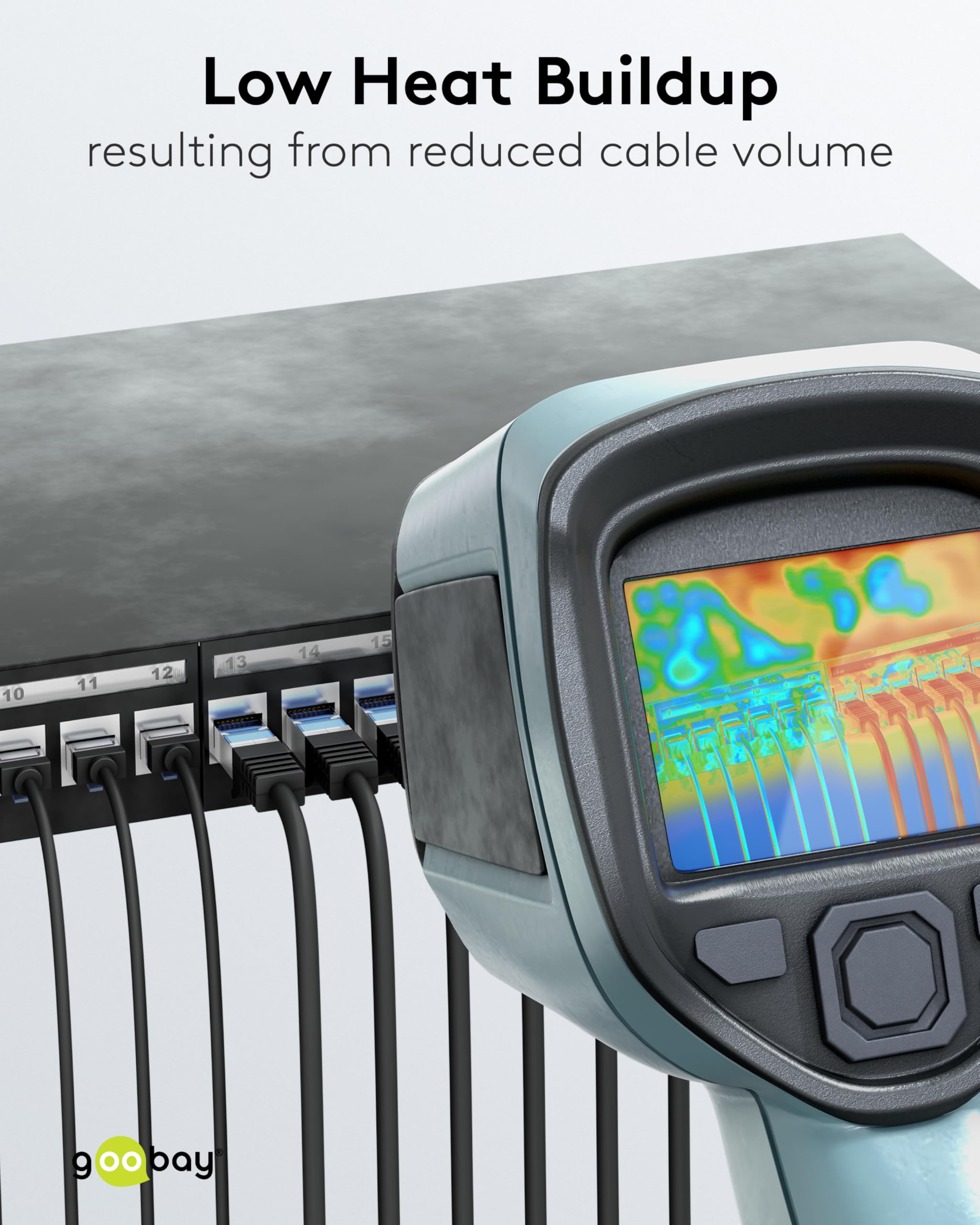 goobay CAT 8.1 network cable in a set of 5/shielded patch cable, super-flexible, U/FTP/CU Ethernet cable, PiMF - Image 4