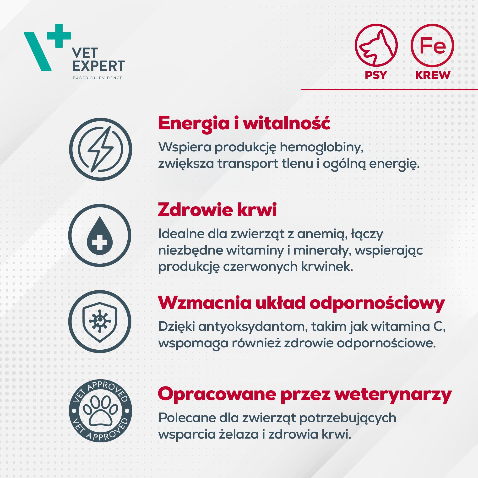 VetExpert HemoVet | 60 comprimés | Complément Alimentaire pour Chiens | avec Fer, cuivre et vitamines