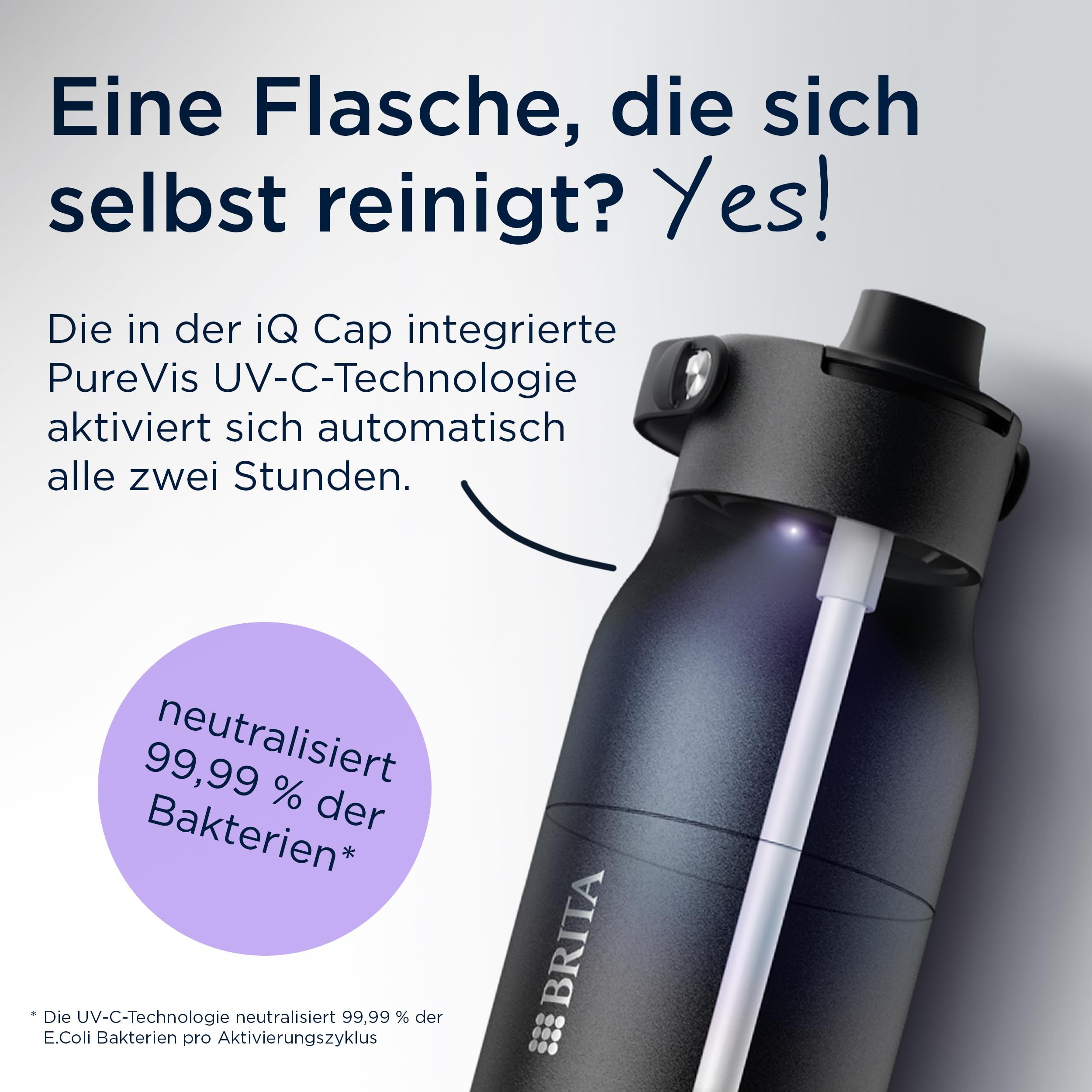 BRITA LARQ iQ Digitale Filter Trinkflasche weiß (680 ml) inkl. Hydration Tracking (App), Aktivkohle Wasserfilter & UV-C – neutralisiert 99,99% Bakterien & filtert Mikroverunreinigungen, PFAS & mehr