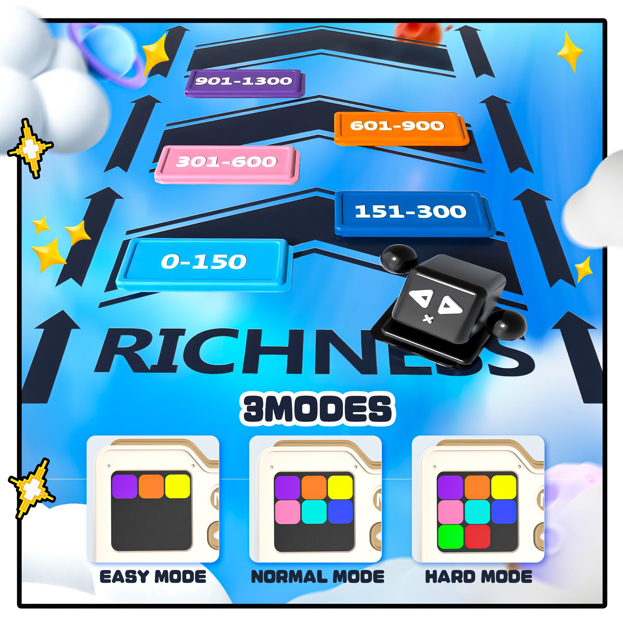 SMILESSKIDDO Super Slide Puzzle Games, Original 1000+ sfide e 3 modalità, puzzle rompicapo, puzzle super elettronico scorrevole giocattolo regali per bambini e adulti, divertente gioco di logica