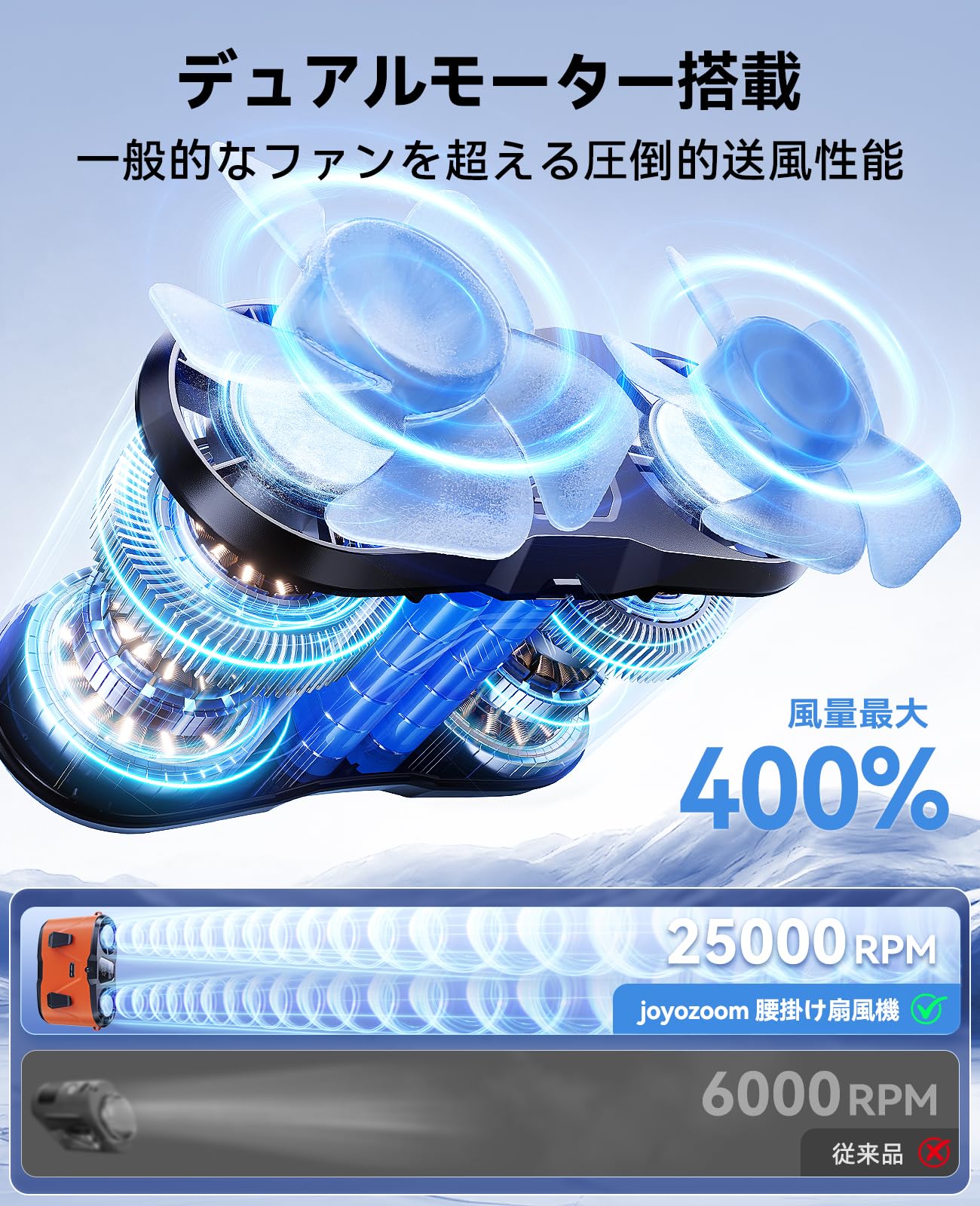 Amazon | 腰掛け扇風機 冷却プレート付き 「2026年最新型デュアル