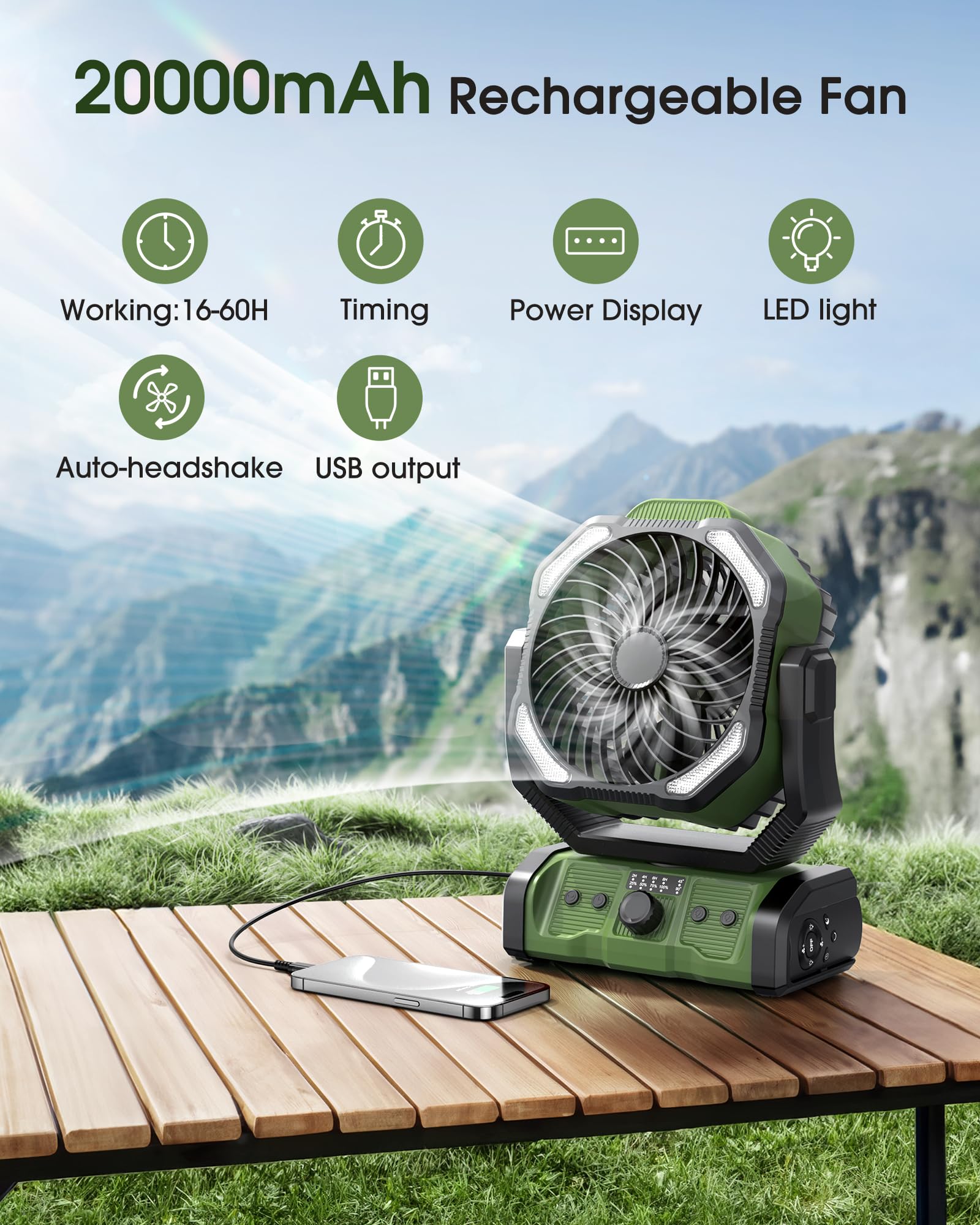 Ventilatore da campeggio ricaricabile portatile 20000mAh Ventilatori a batteria senza fili | con lanterna a LED, ventilatore da tavolo oscillante automatico USB C per viaggi, picnic, barbecue, tenda all'aperto