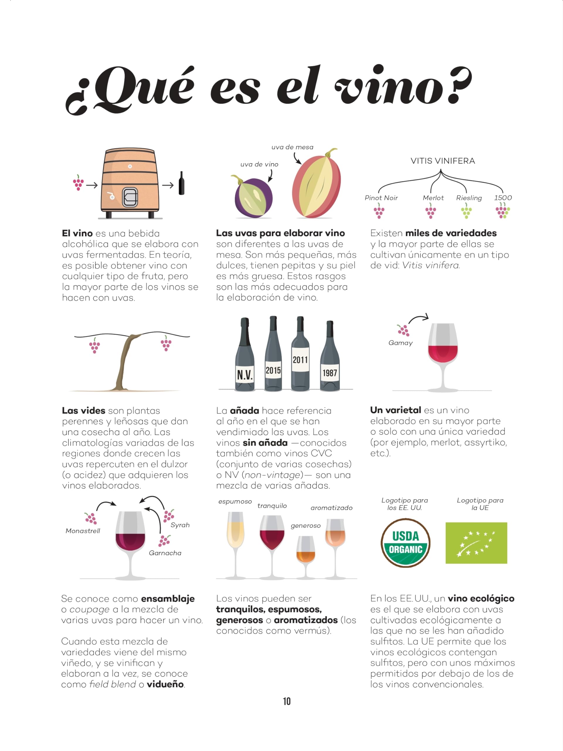 Wine Folly: Edición Magnum: La guía maestra del vino (ESP): 4 (Los ilustrados), Spanish