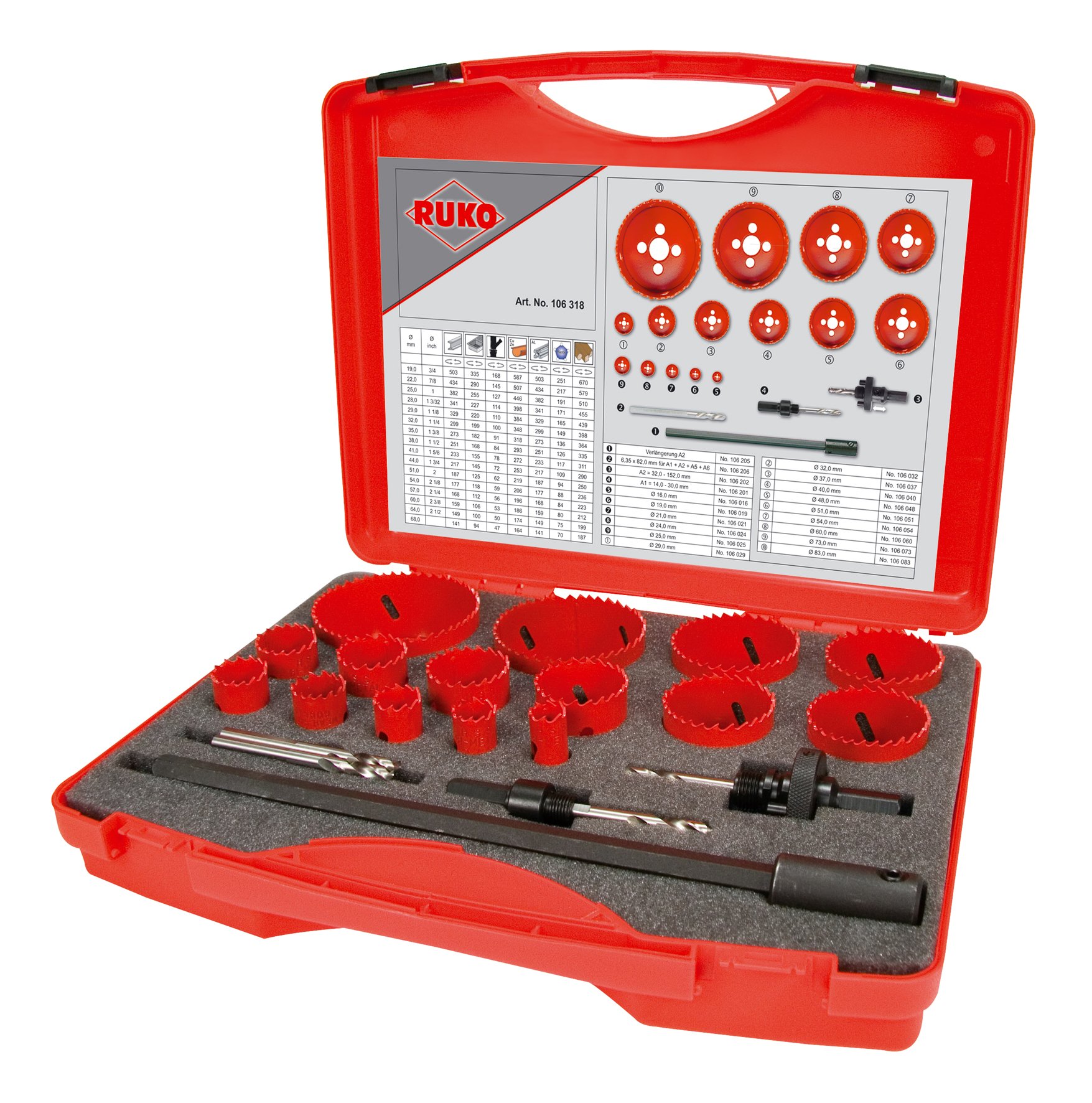 RUKO 106318 - Juego de 15 coronas perforadoras HSS bimetal - Premium (Premiun)