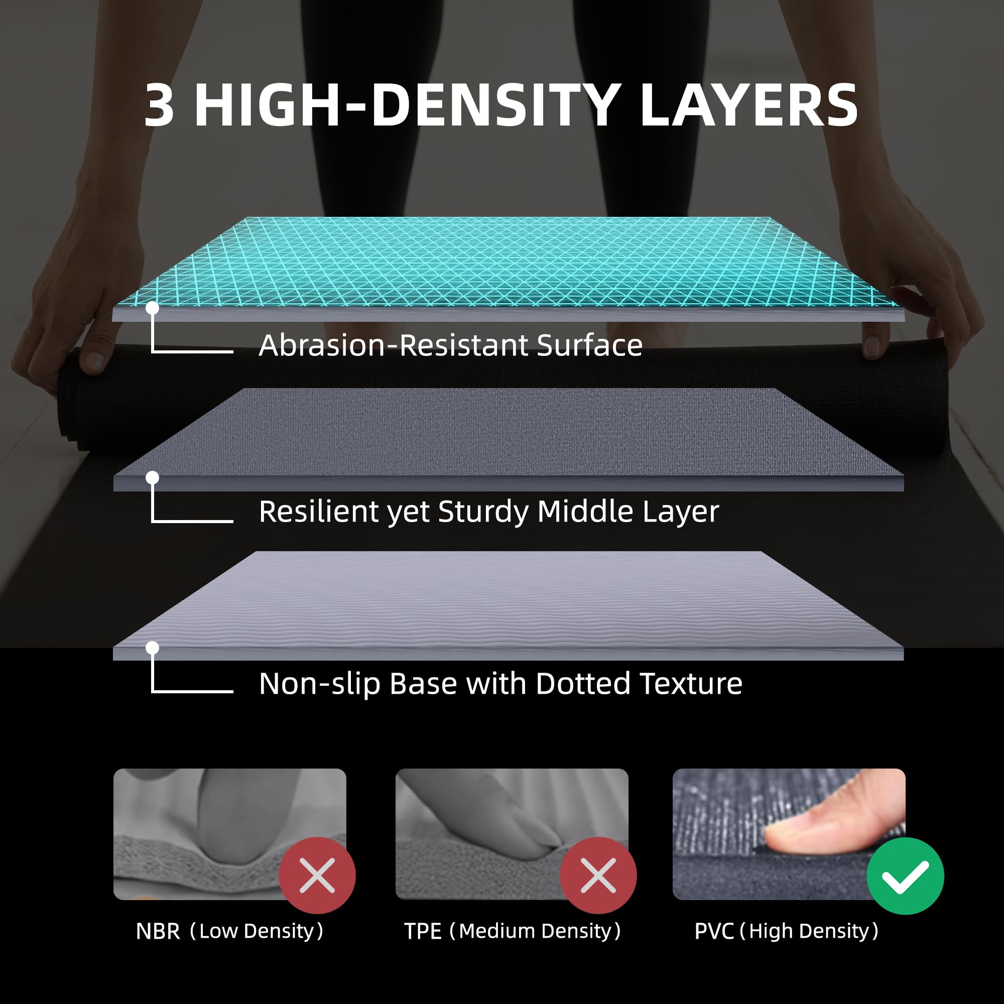 GymCope Exercise Mats - Large & Durable -4